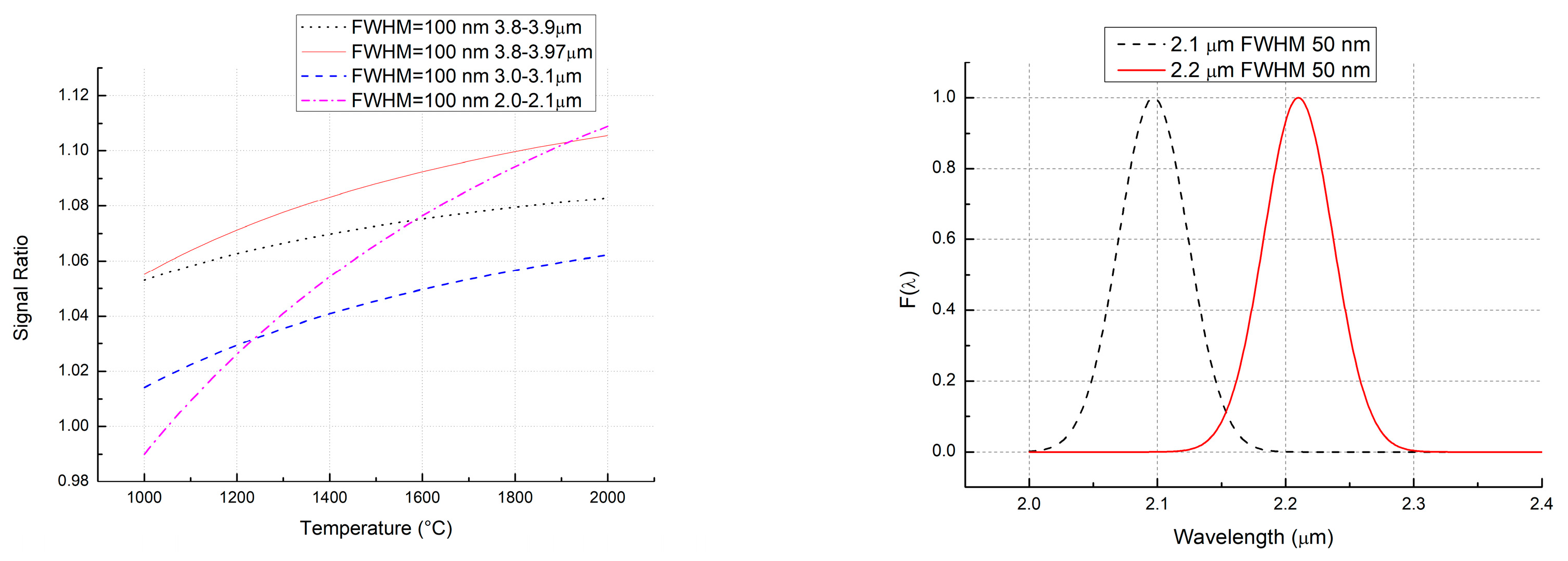 Applsci 11 01385 g007