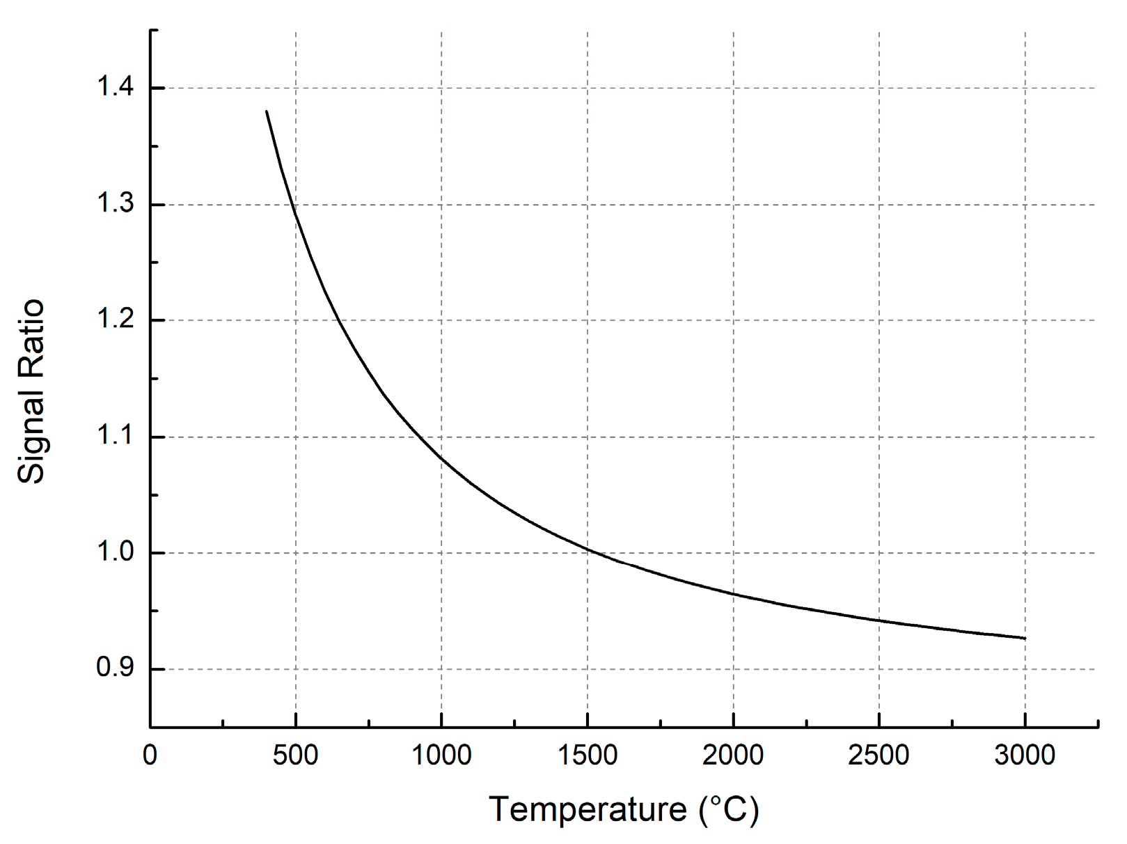Applsci 11 01385 g008