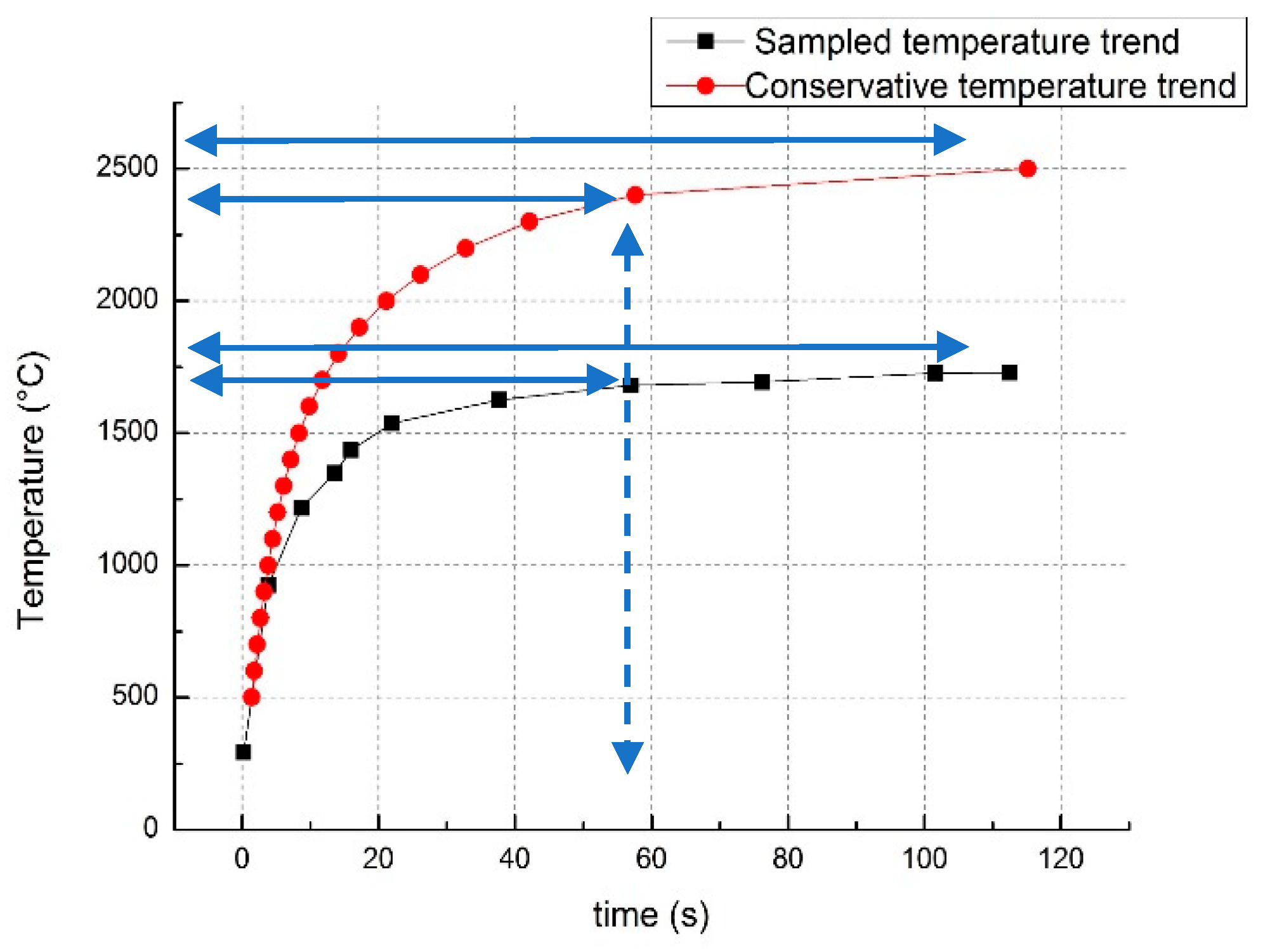 Applsci 11 01385 g009