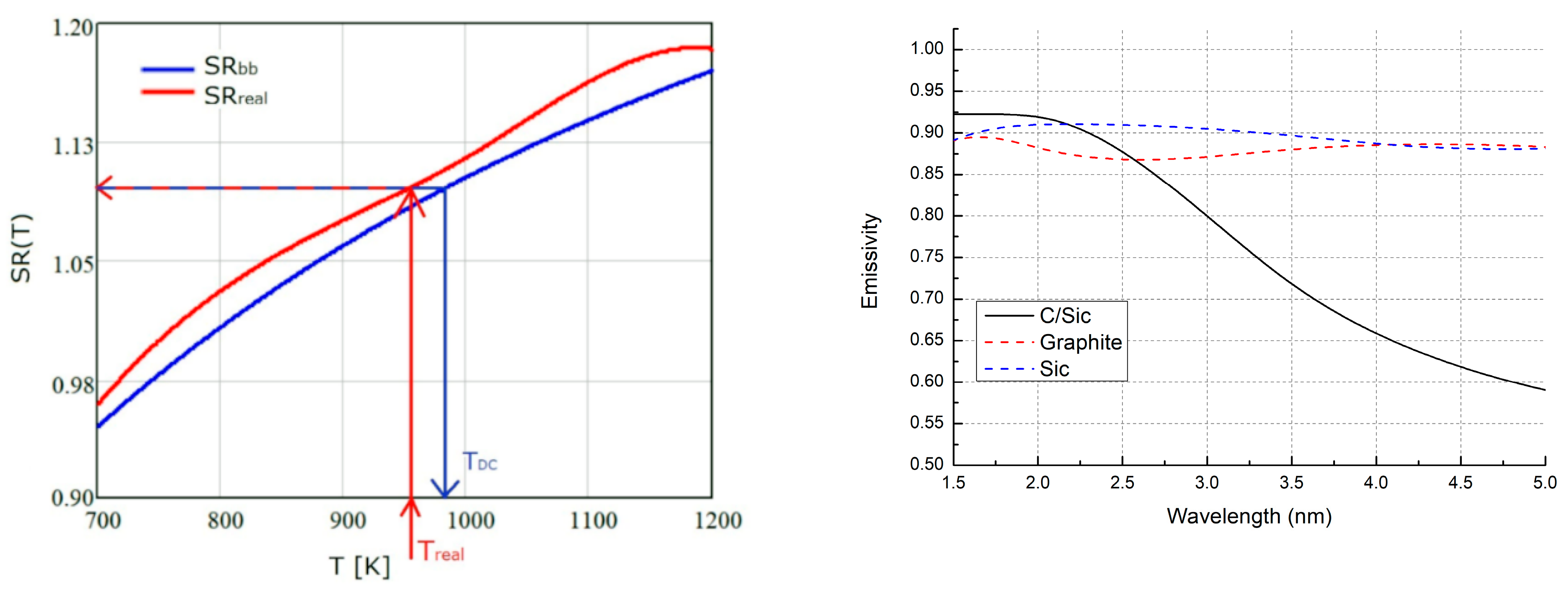 Applsci 11 01385 g010