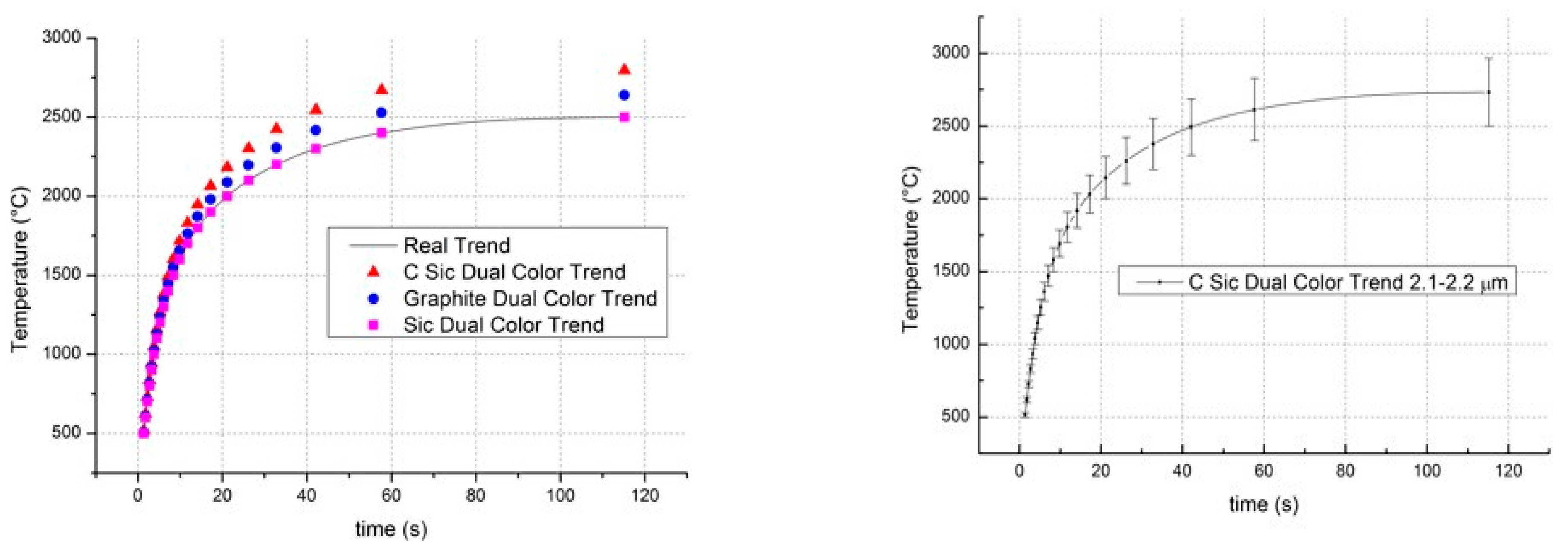 Applsci 11 01385 g011