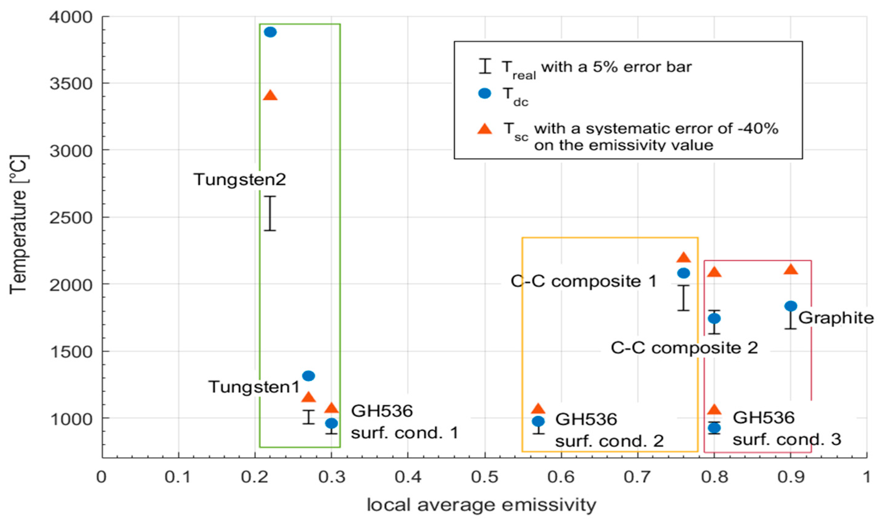 Applsci 11 01385 g012