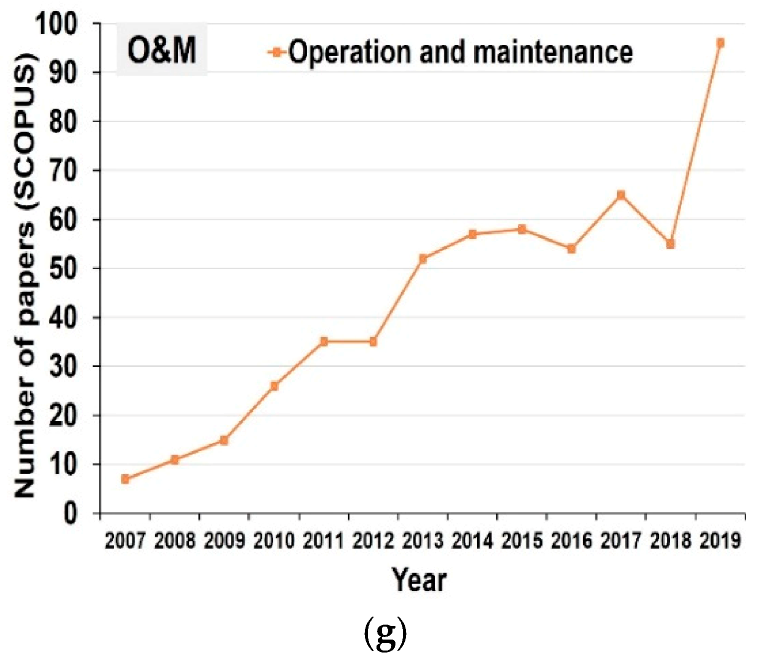 Applsci 11 01386 g004b