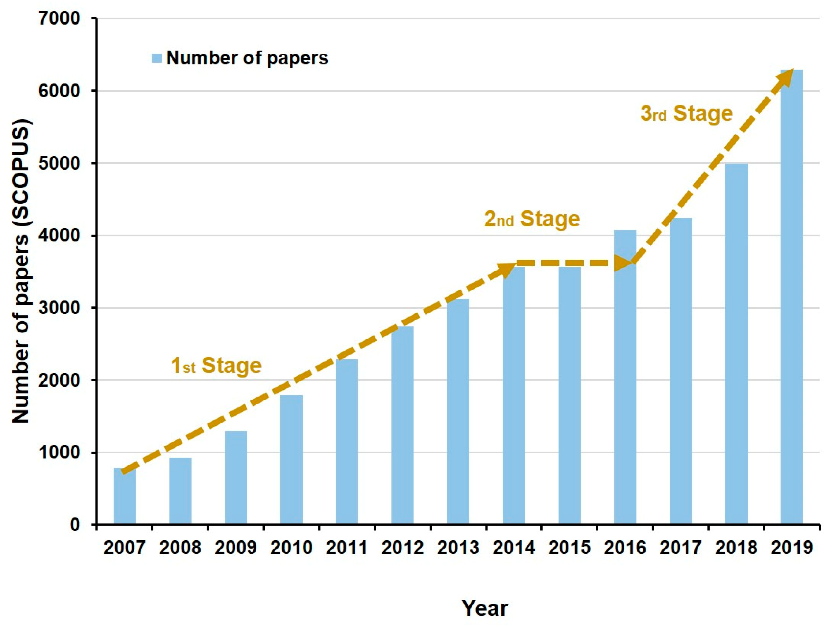 Applsci 11 01386 g005