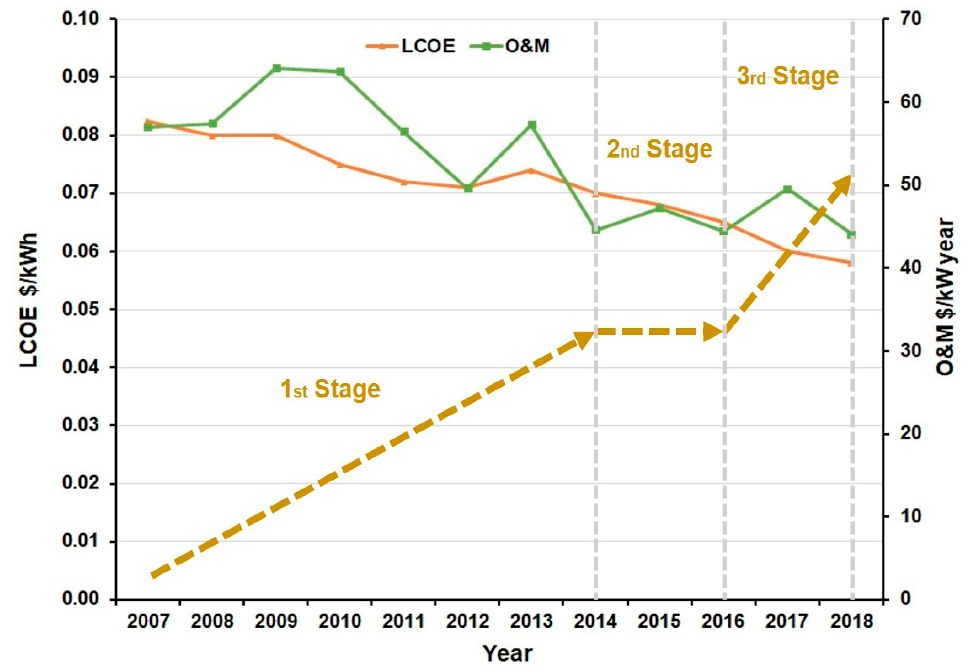 Applsci 11 01386 g006