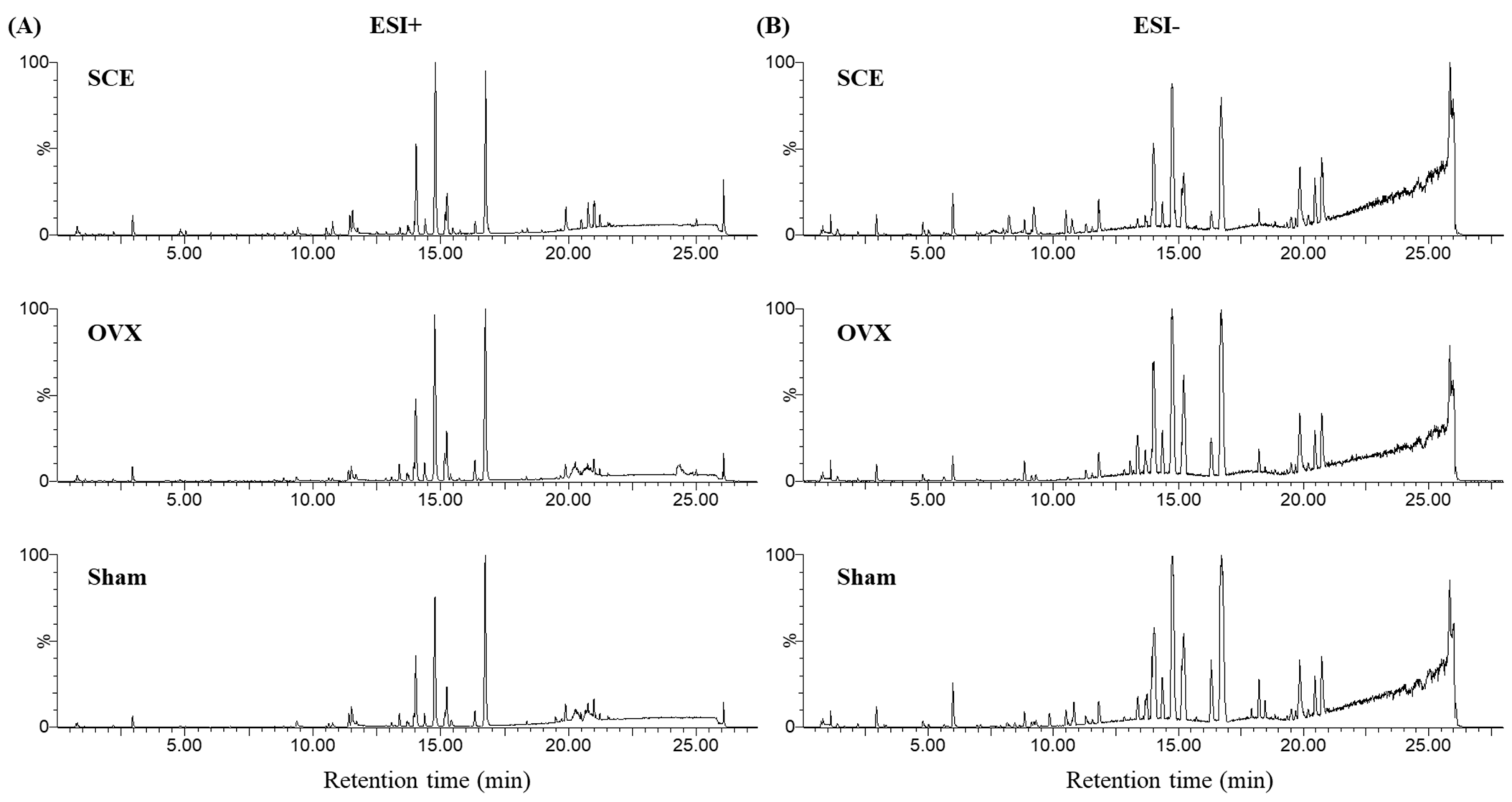 Applsci 11 01392 g001 Applsci 11 01392 g001