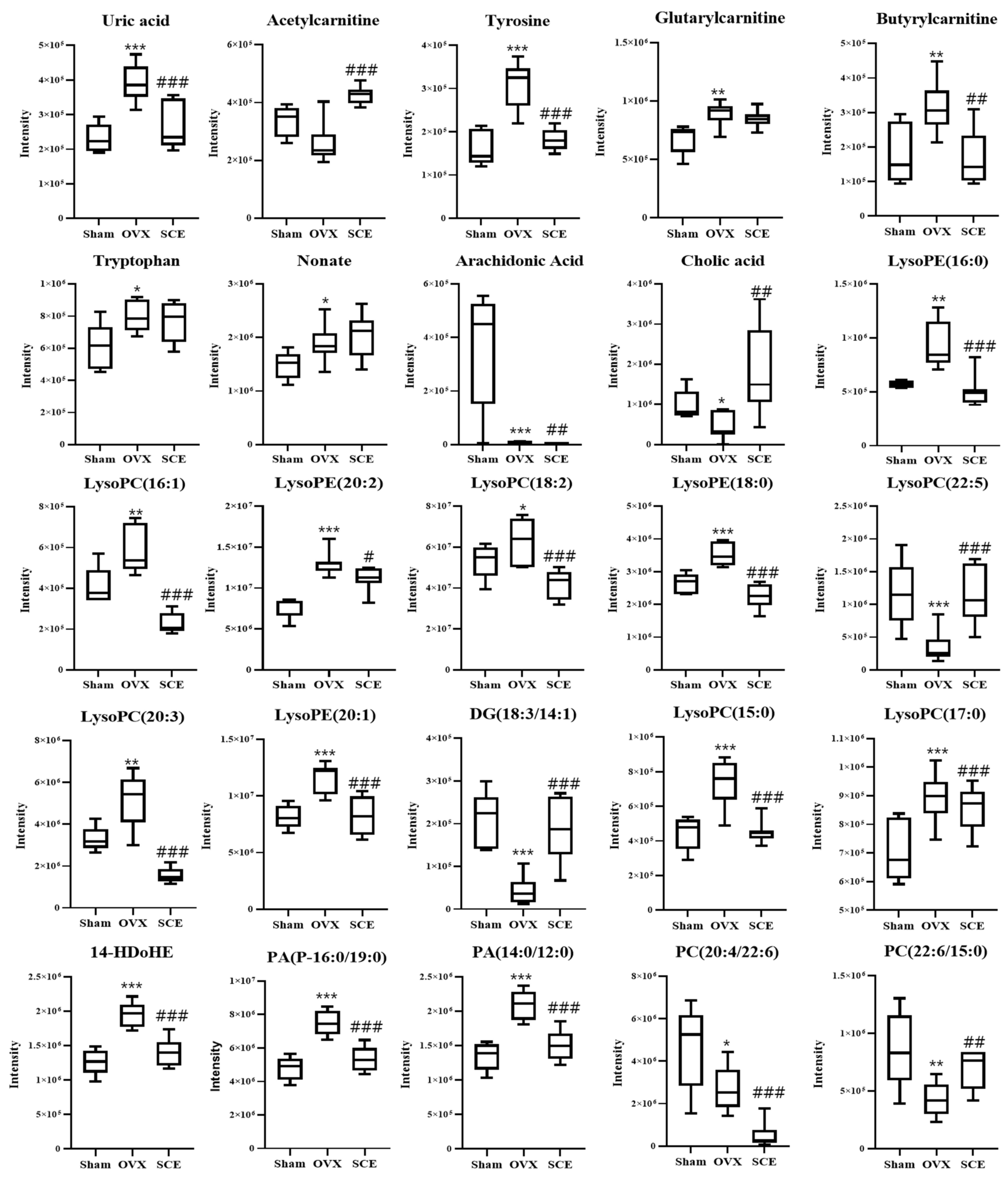 Applsci 11 01392 g003 Applsci 11 01392 g003