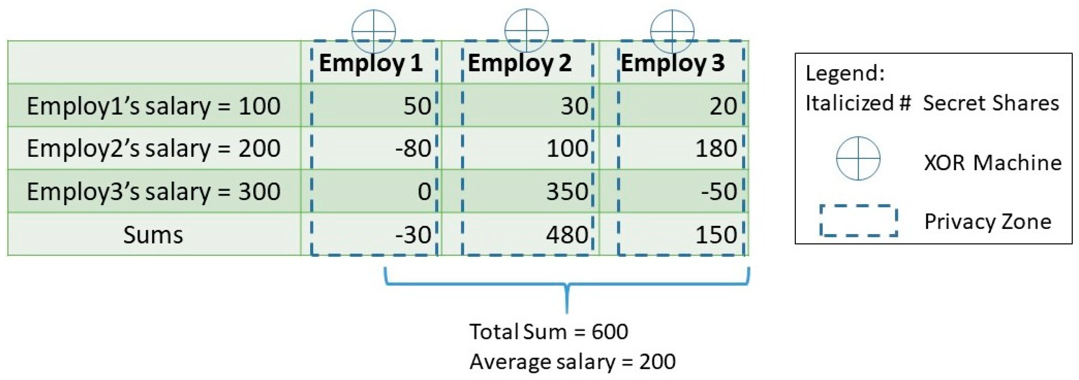 Applsci 11 01396 g005
