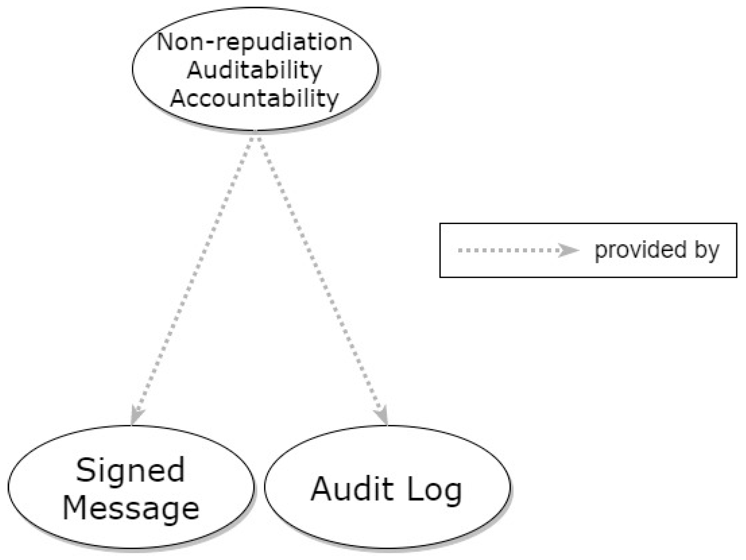 Applsci 11 01396 g009