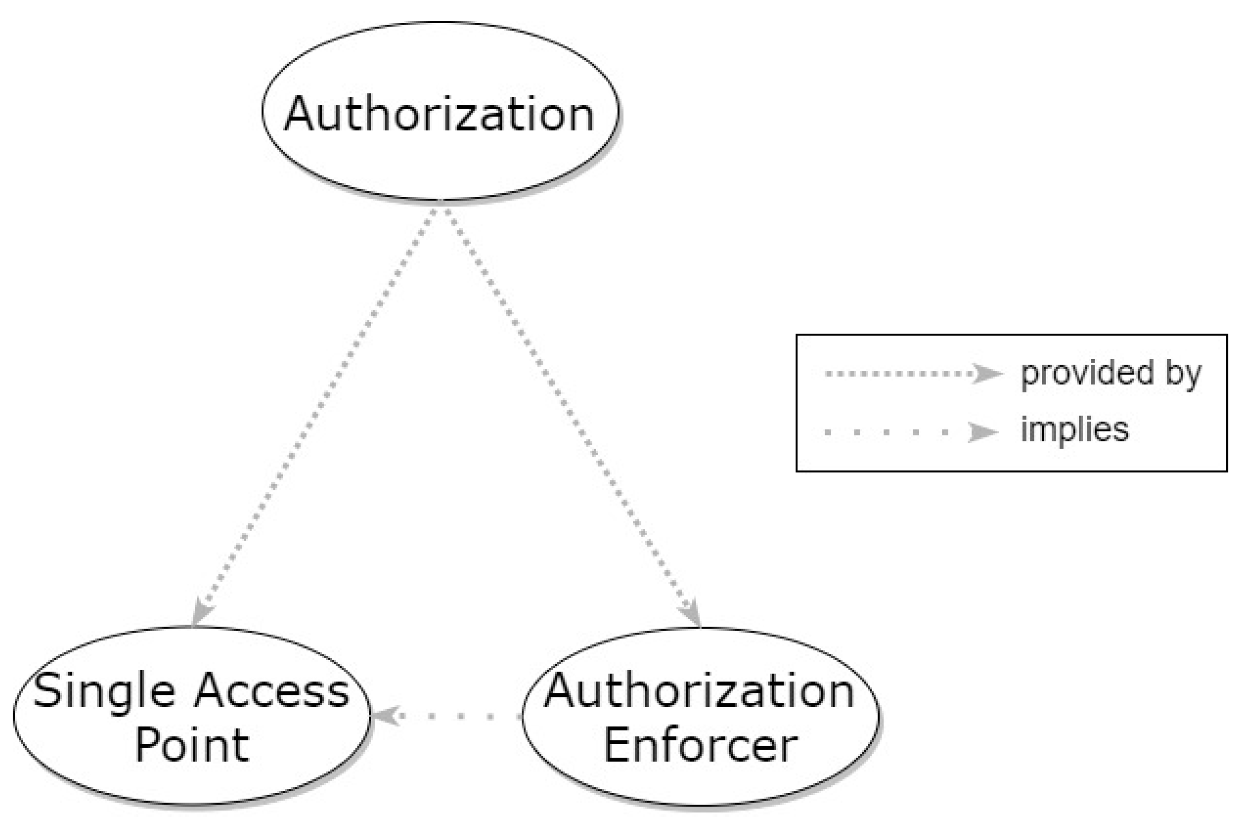 Applsci 11 01396 g012