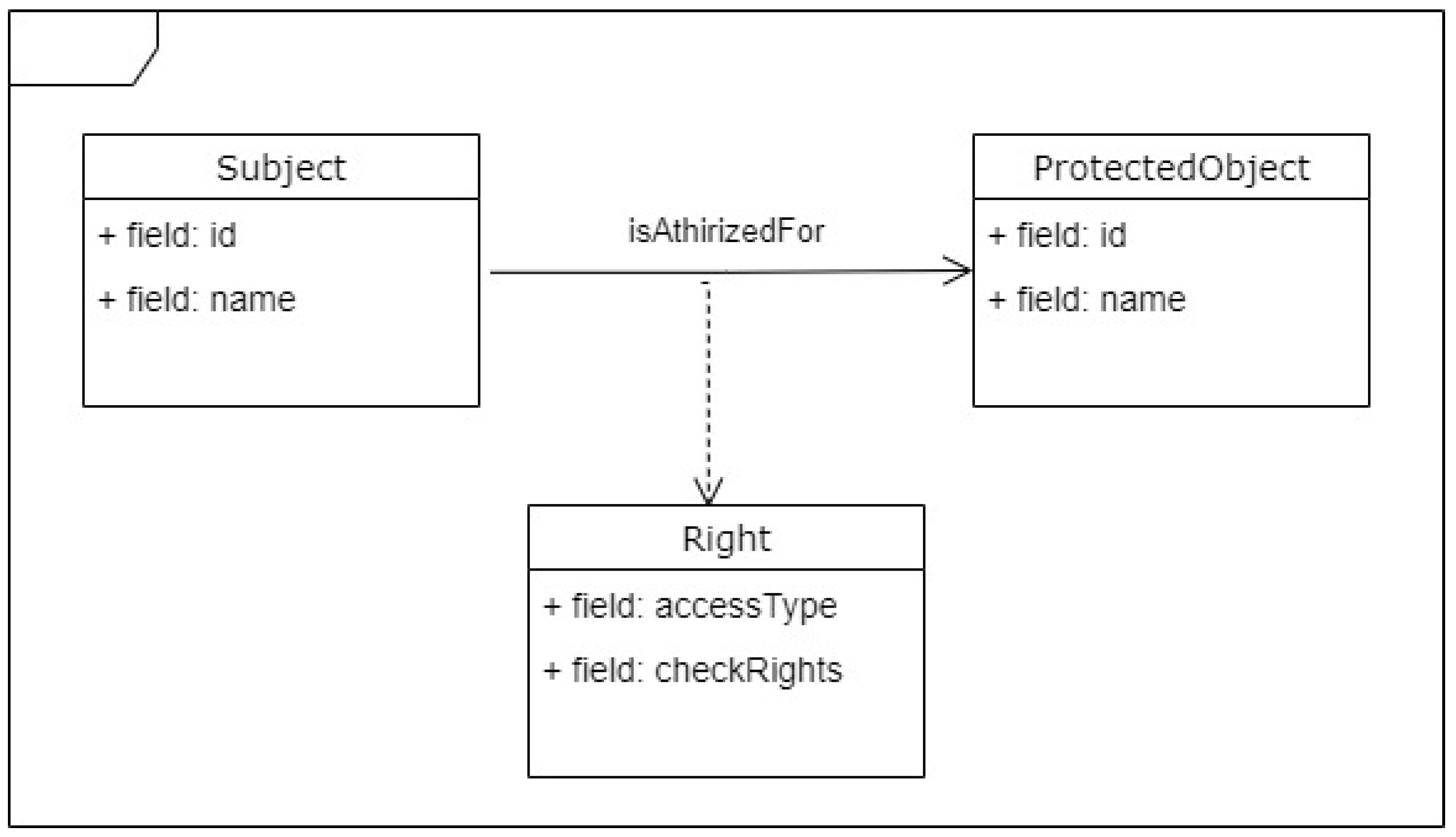 Applsci 11 01396 g013
