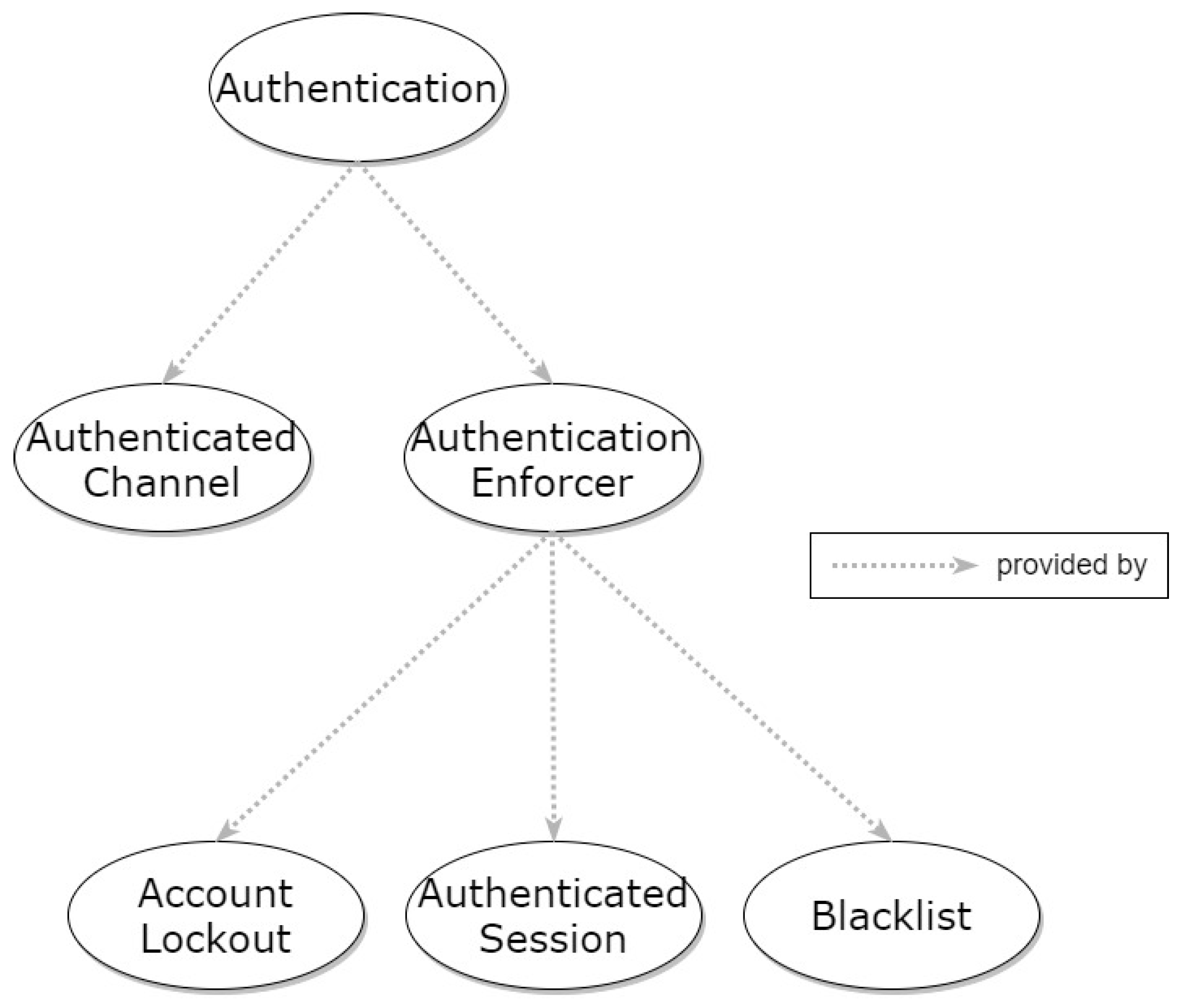 Applsci 11 01396 g015