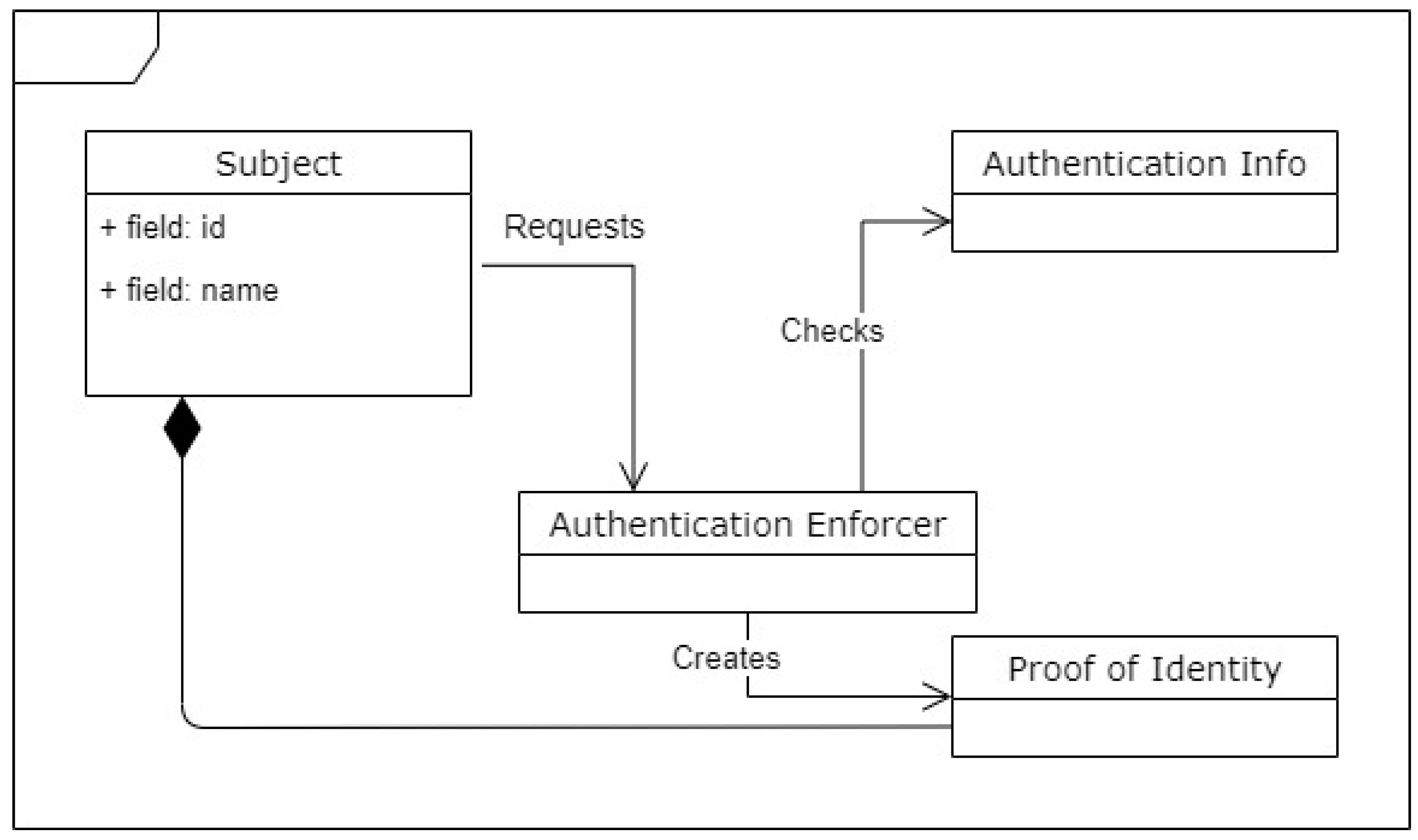 Applsci 11 01396 g016