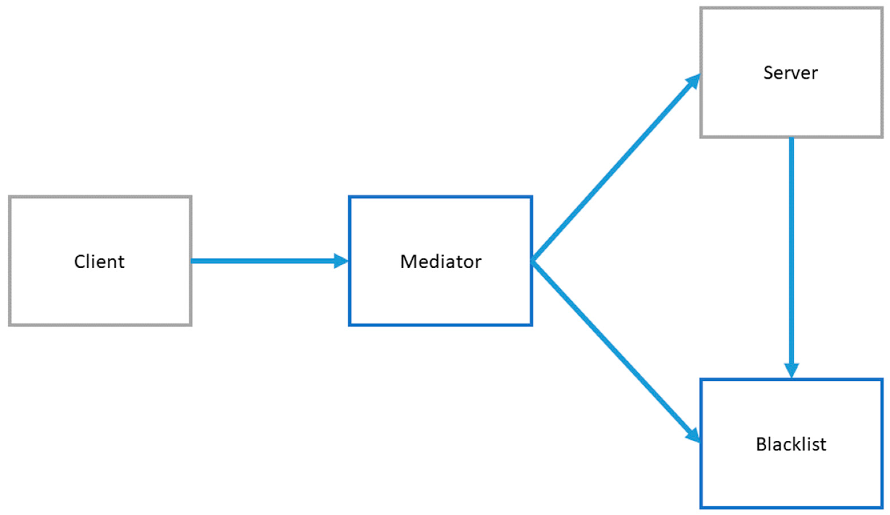 Applsci 11 01396 g018