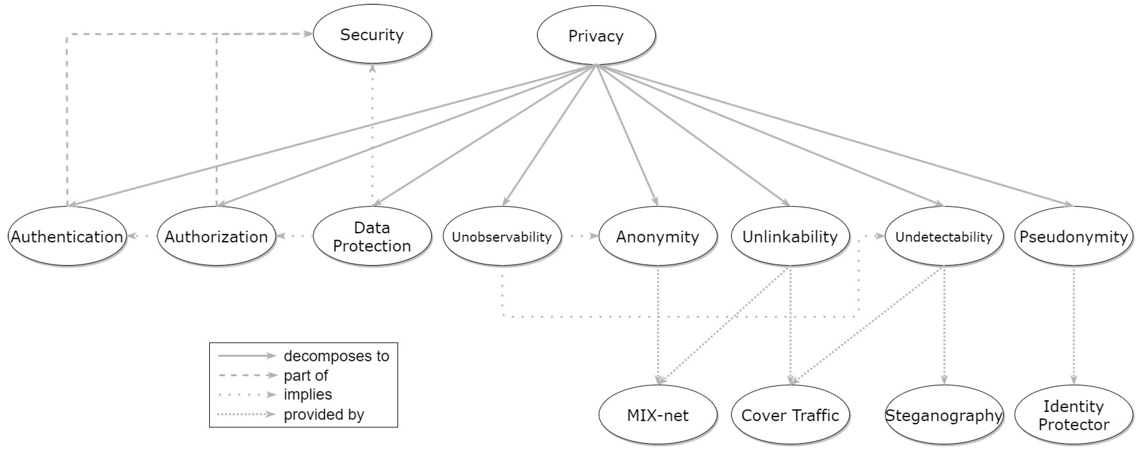 Applsci 11 01396 g019
