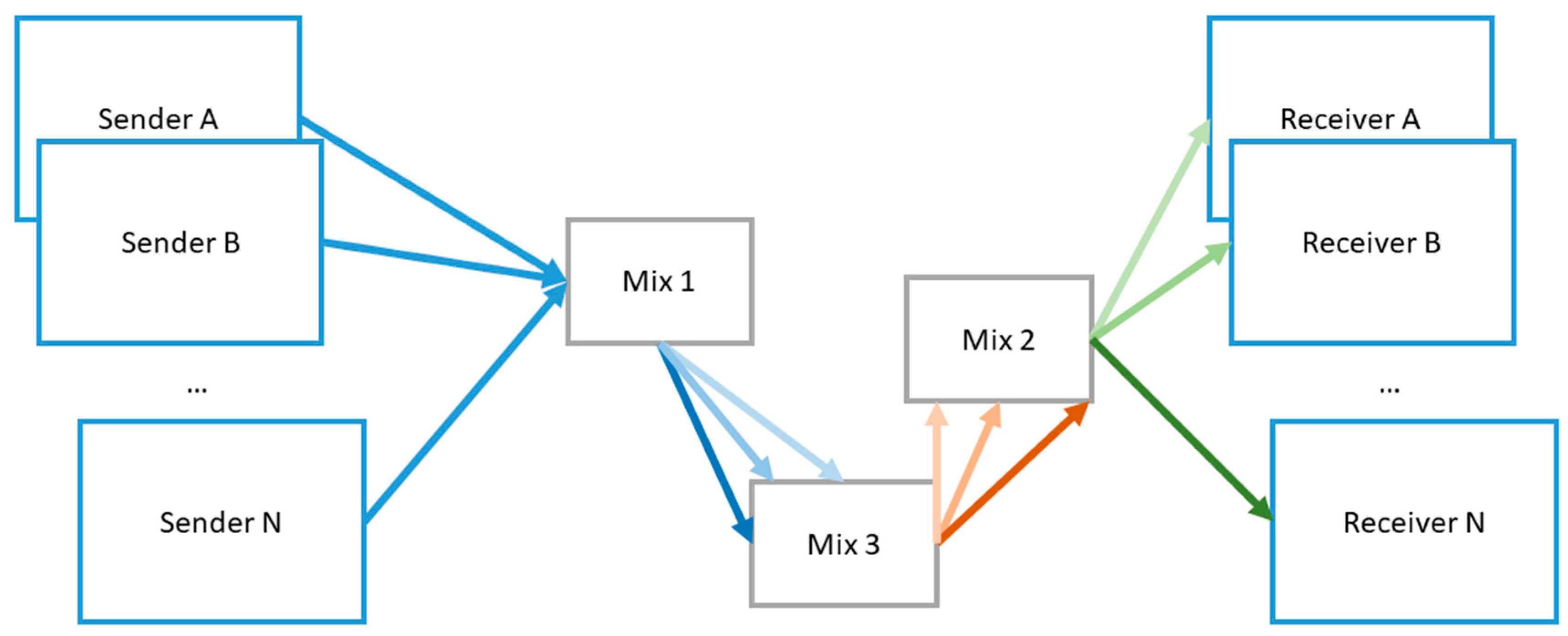 Applsci 11 01396 g020