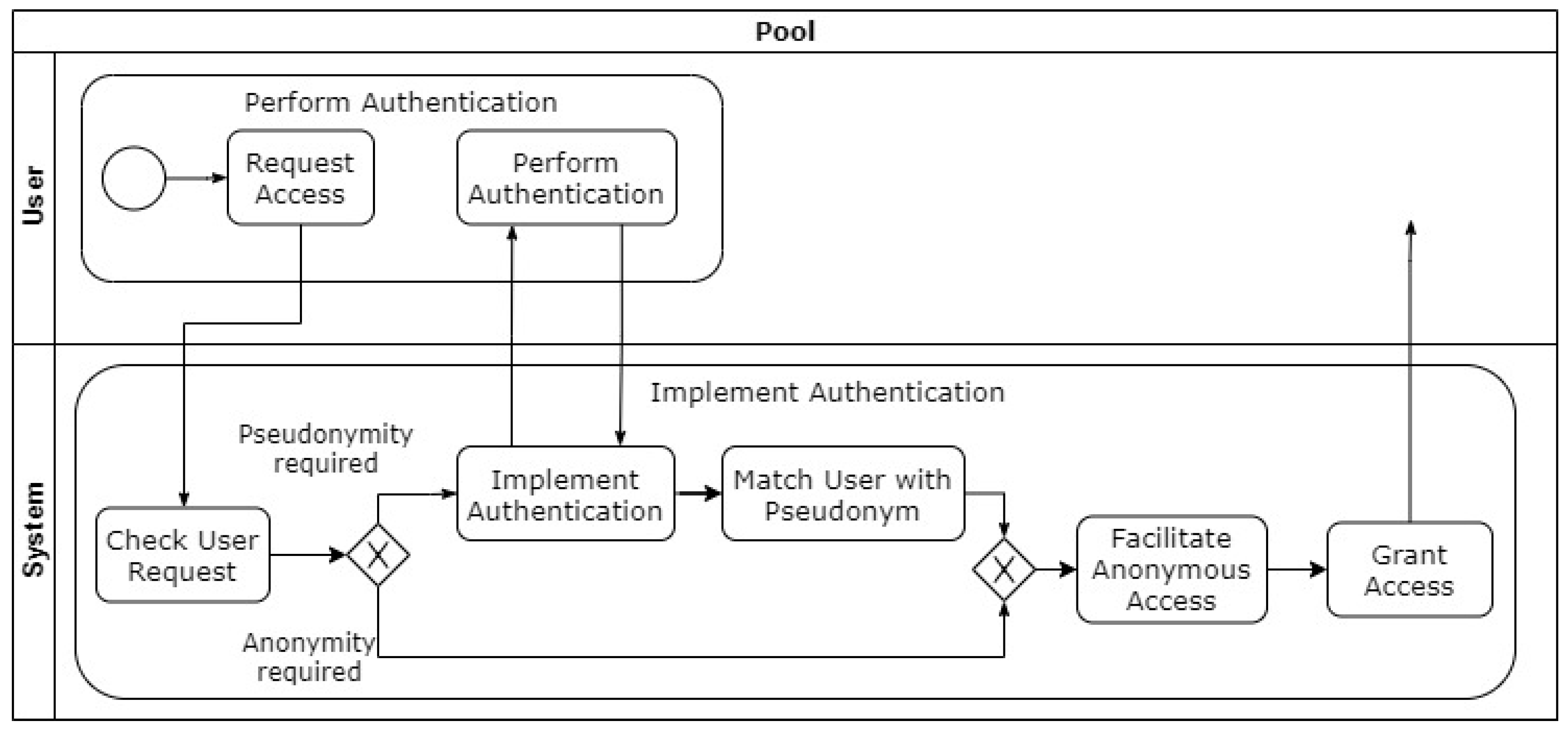 Applsci 11 01396 g023