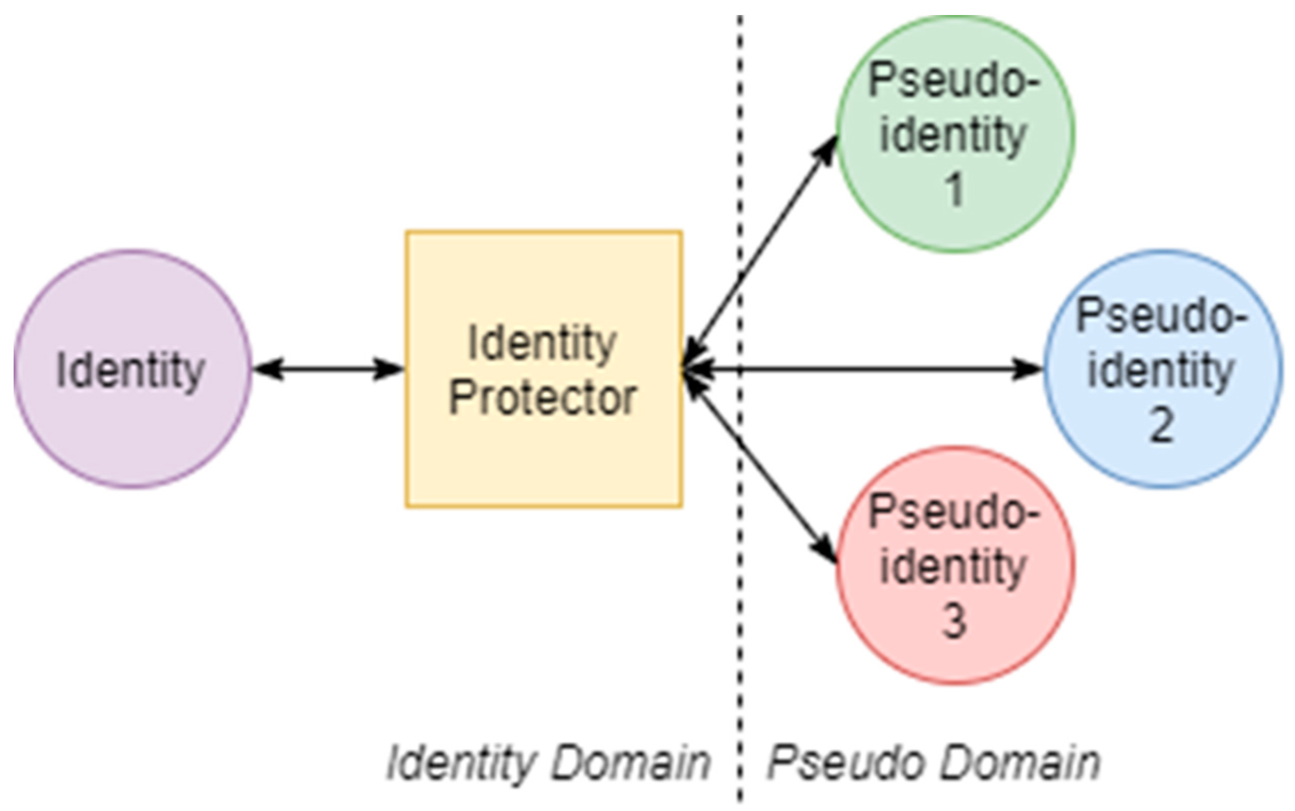 Applsci 11 01396 g024