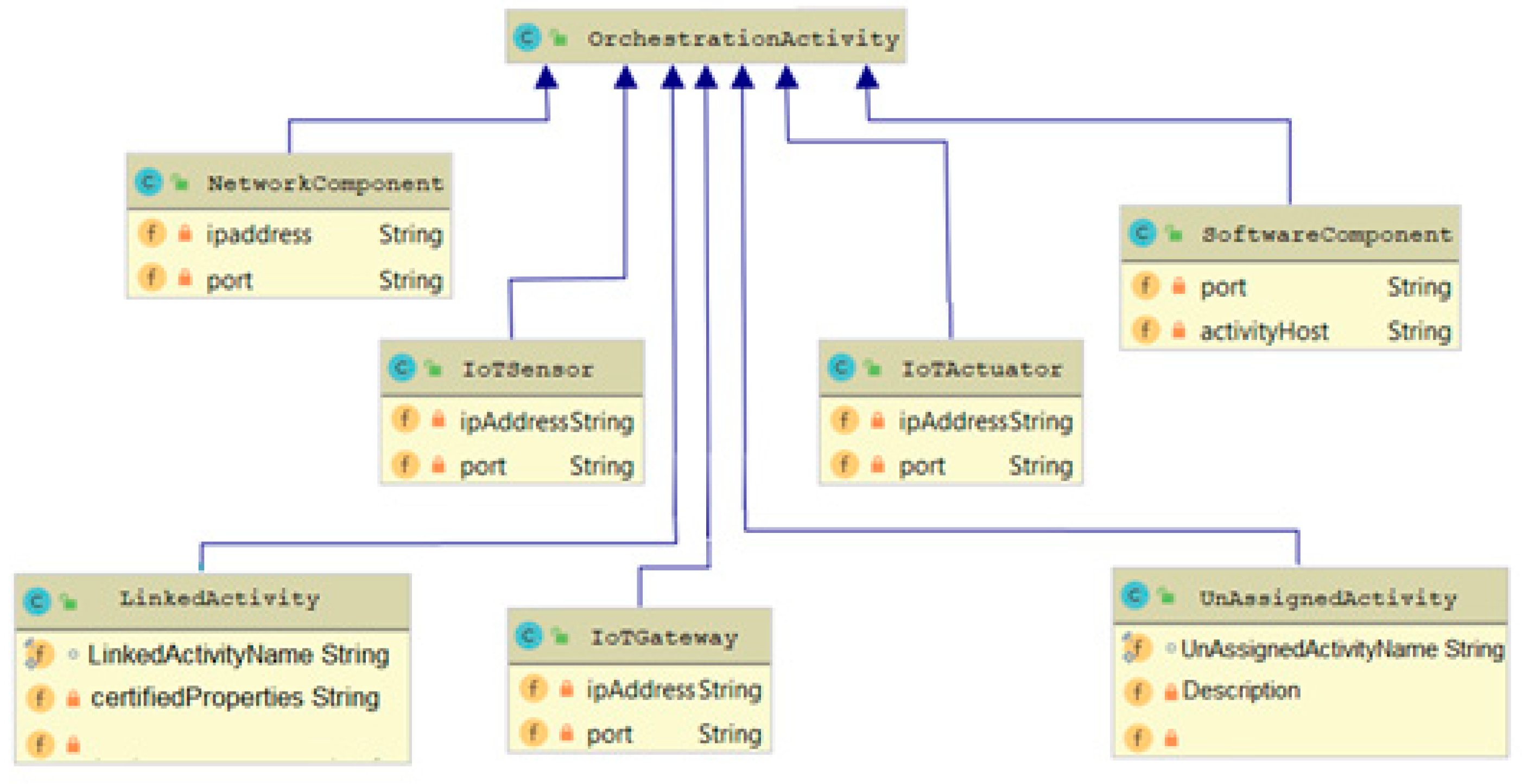 Applsci 11 01396 g029