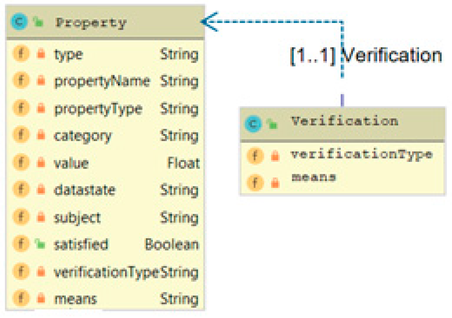 Applsci 11 01396 g031