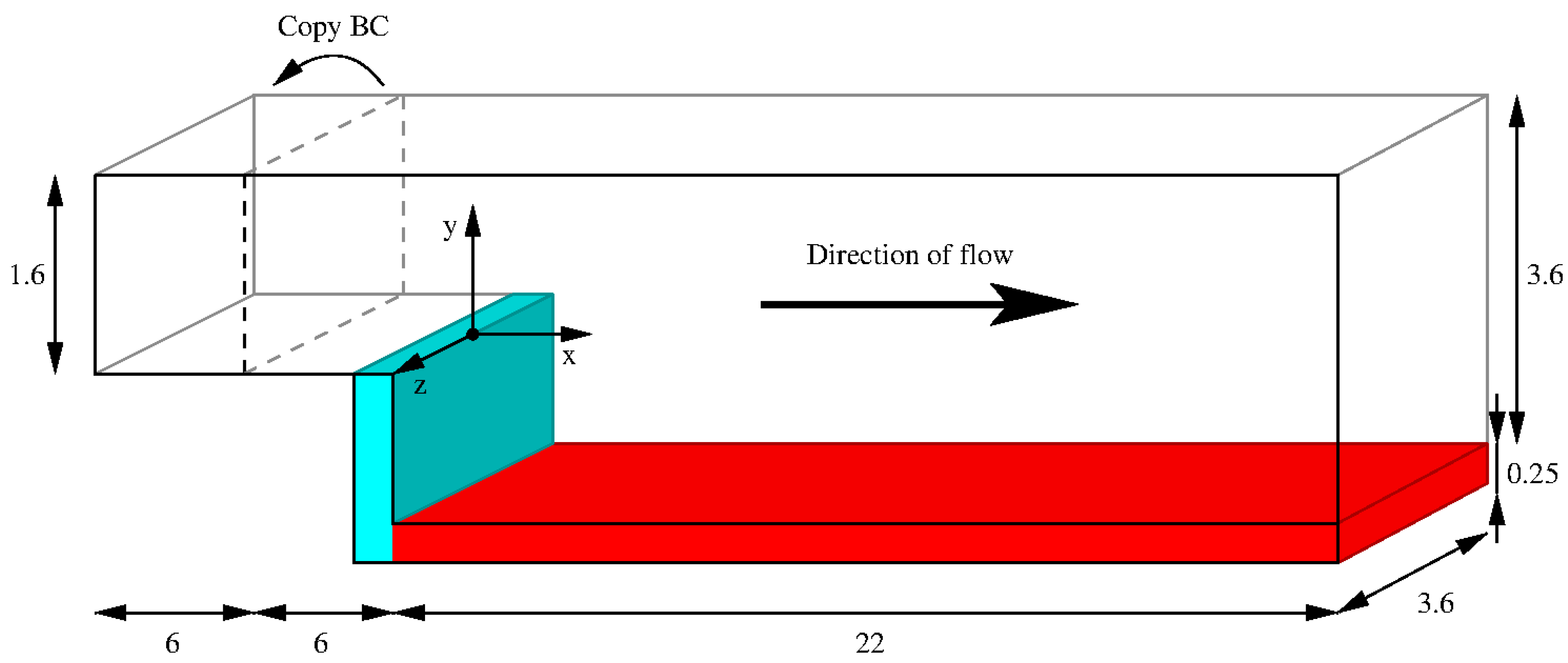 Applsci 11 01399 g001