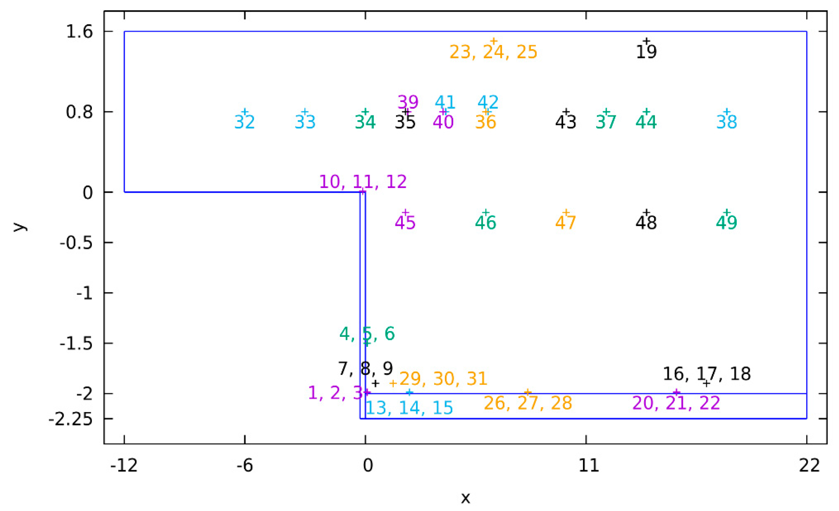 Applsci 11 01399 g002