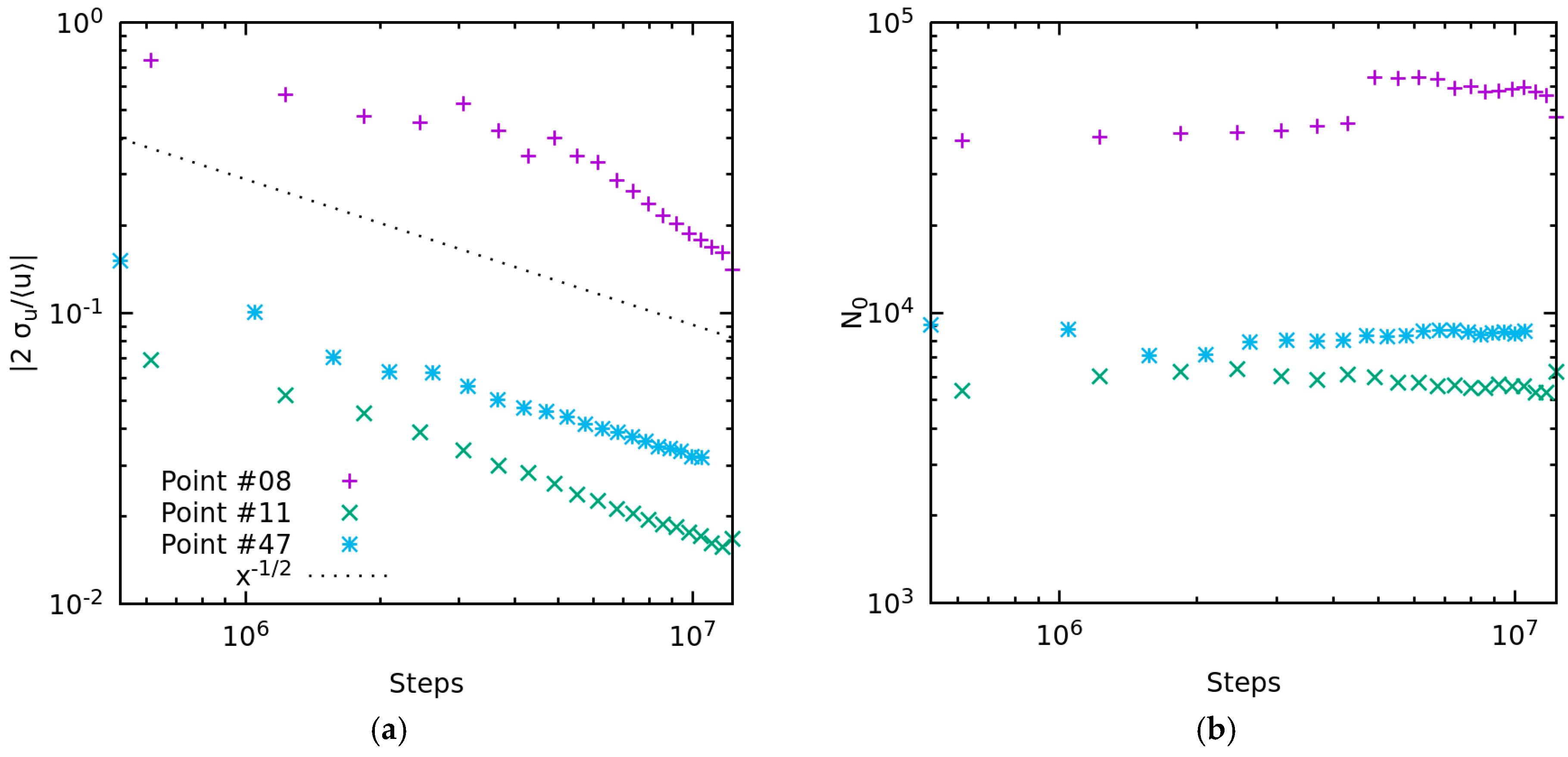 Applsci 11 01399 g004