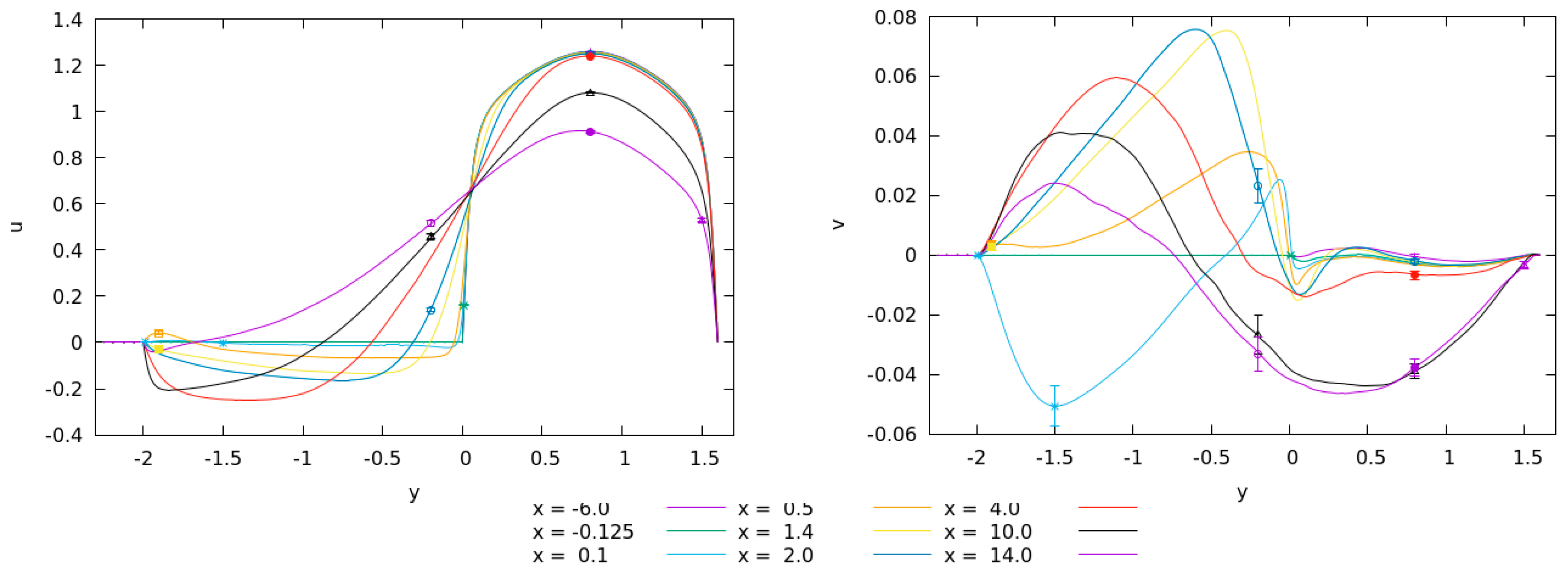 Applsci 11 01399 g005