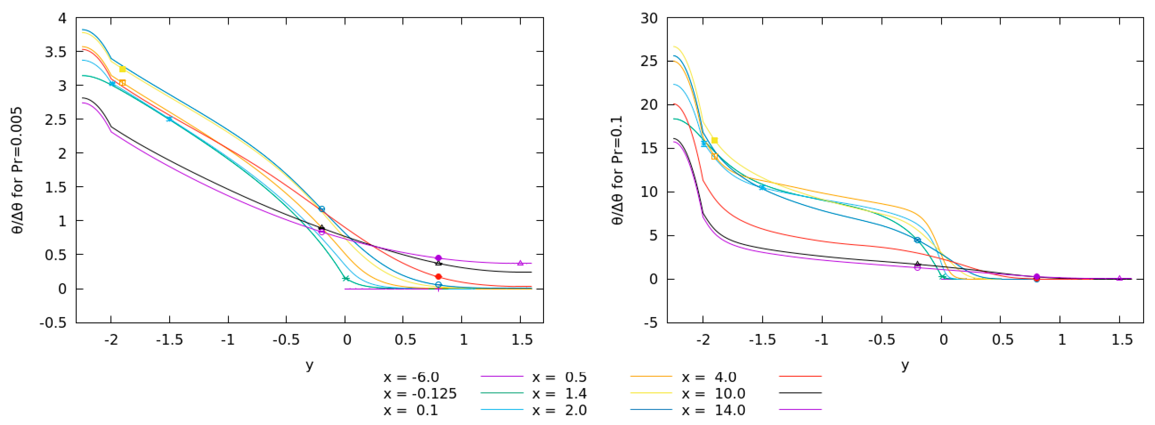 Applsci 11 01399 g006