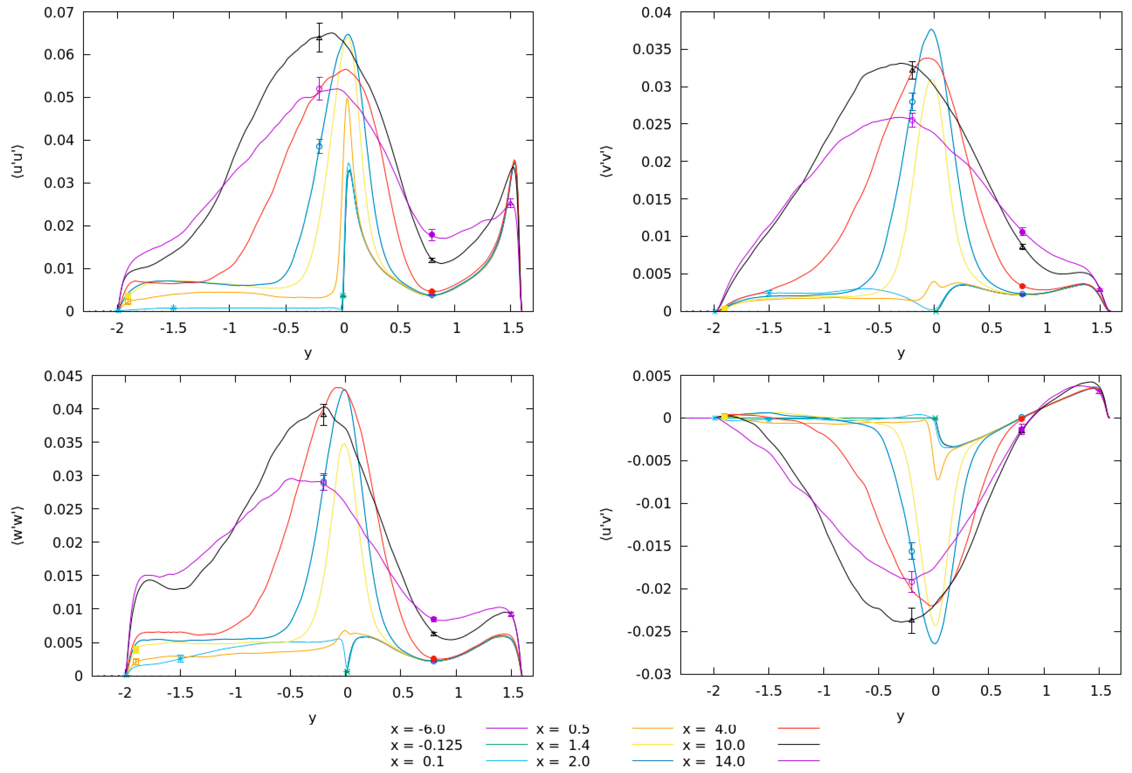 Applsci 11 01399 g007