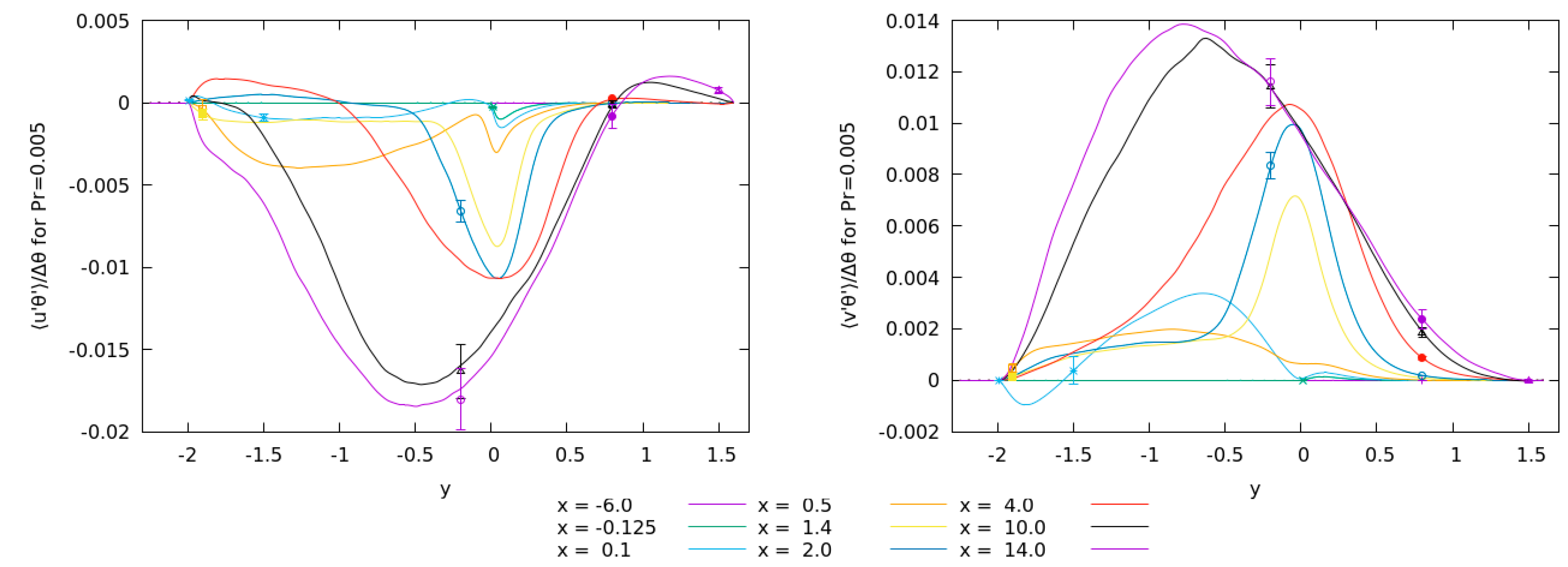 Applsci 11 01399 g009