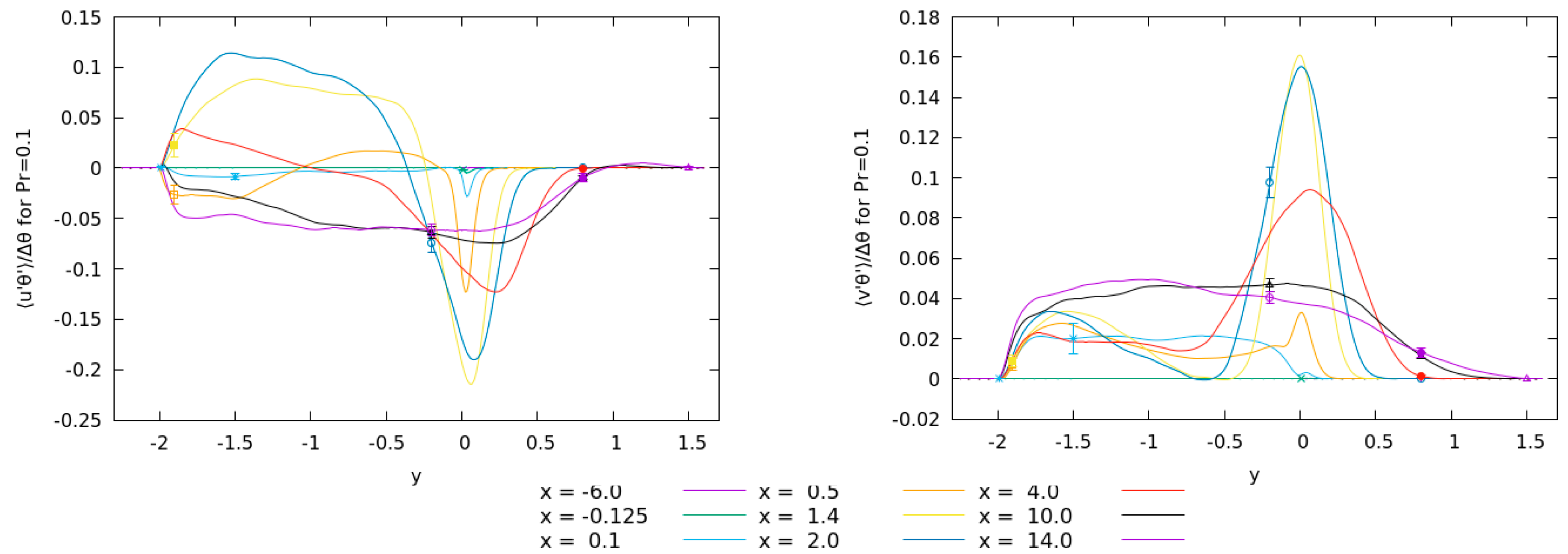 Applsci 11 01399 g010