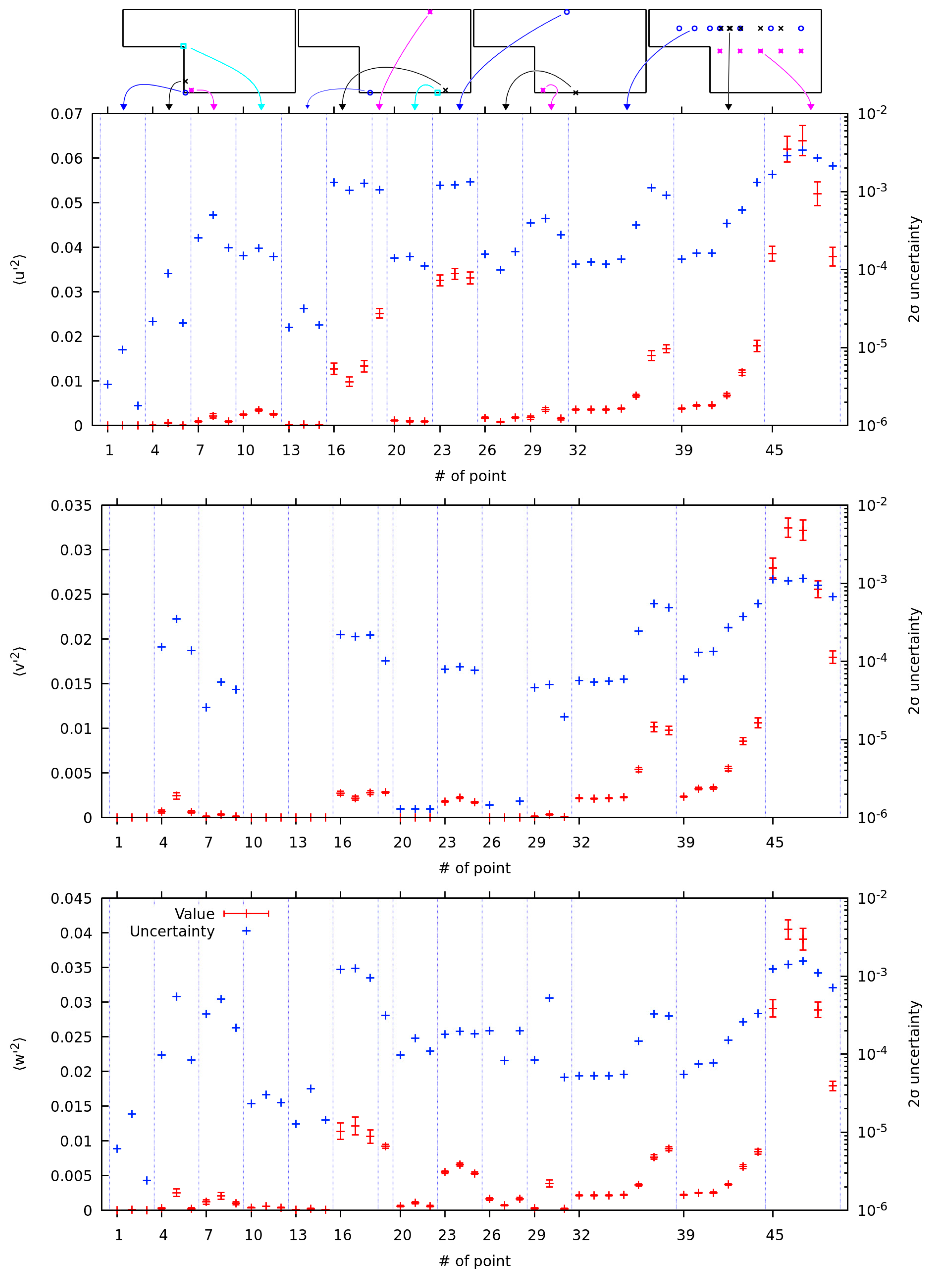 Applsci 11 01399 g012