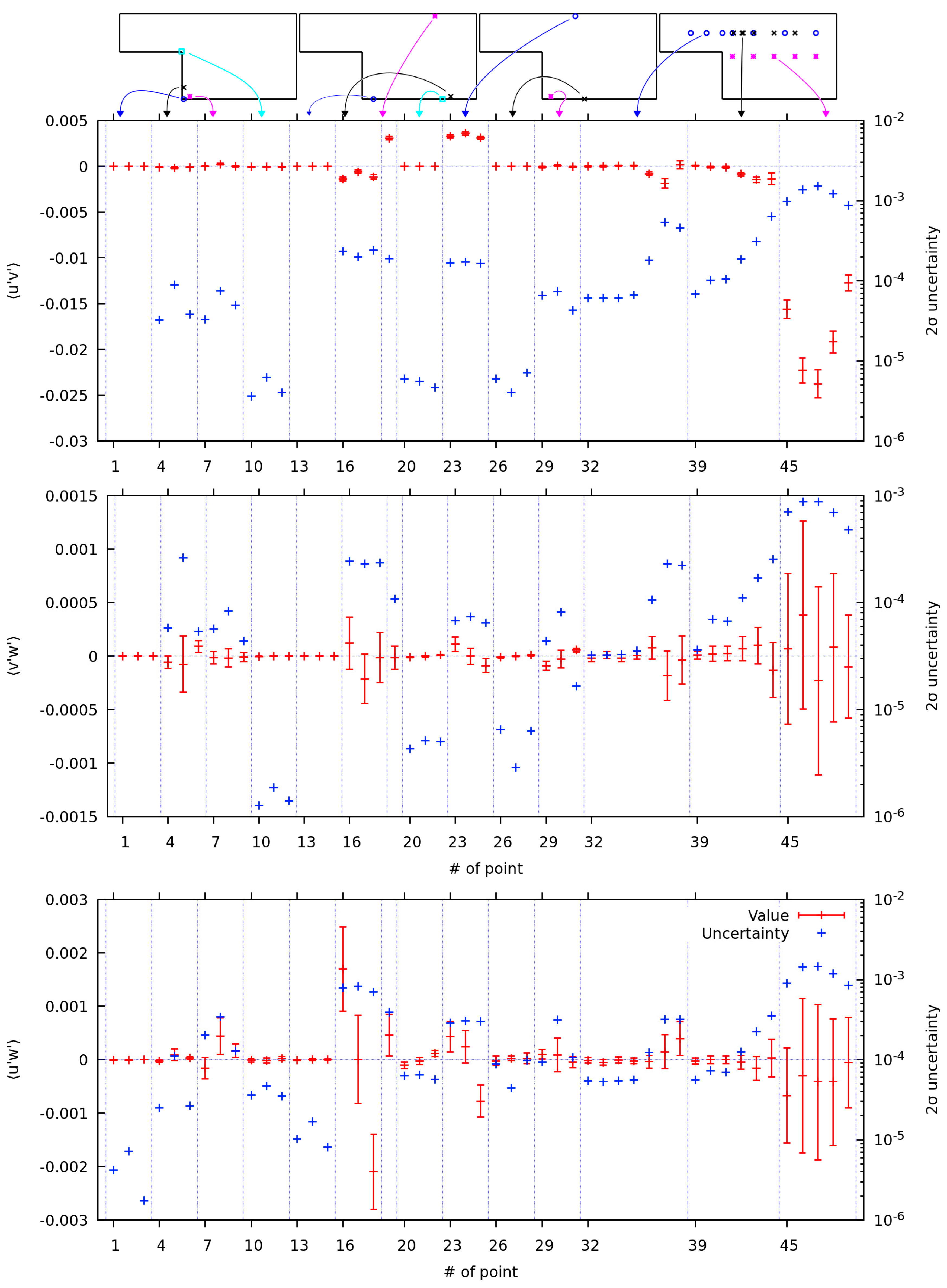 Applsci 11 01399 g0a1