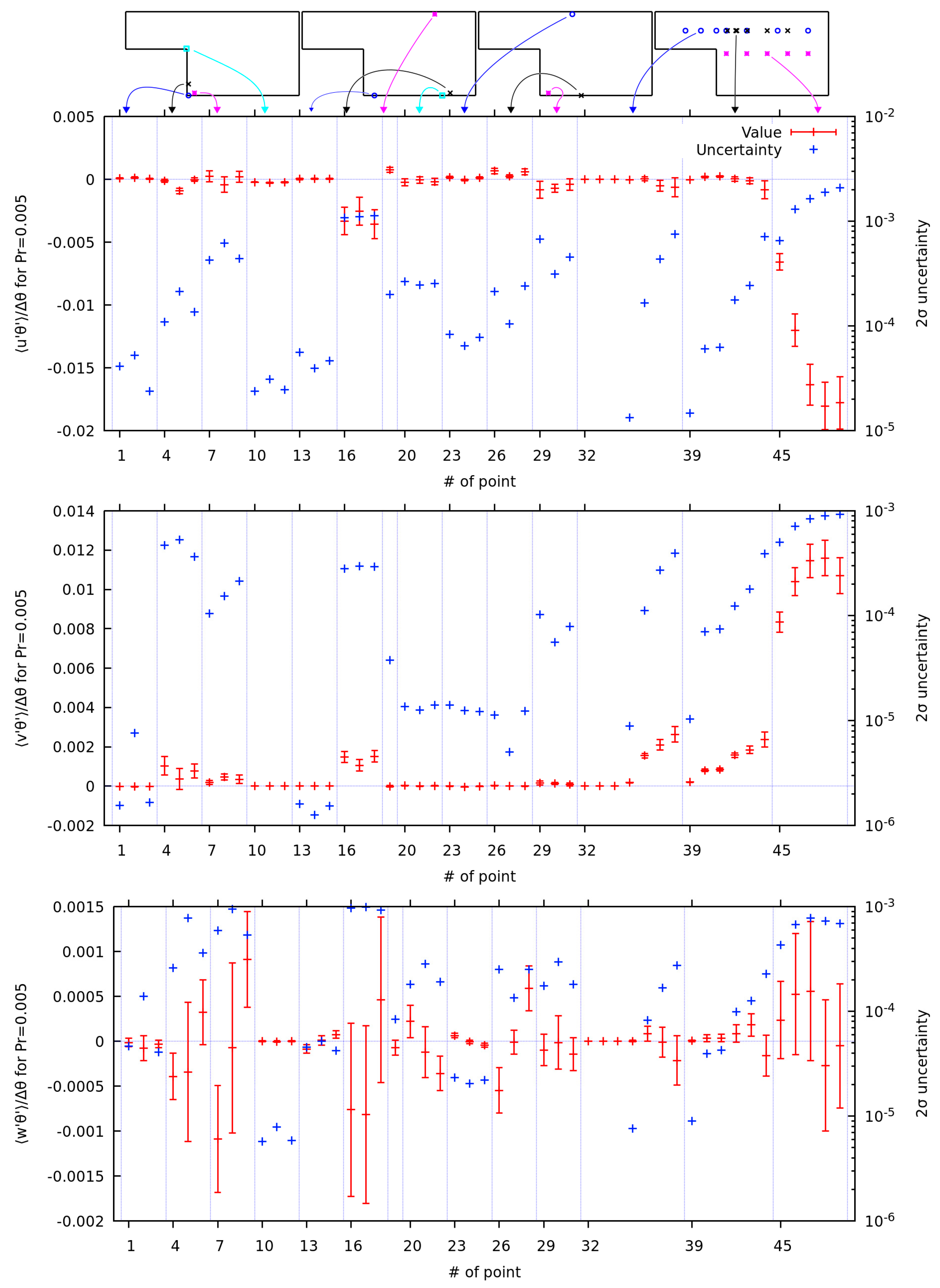Applsci 11 01399 g0a2