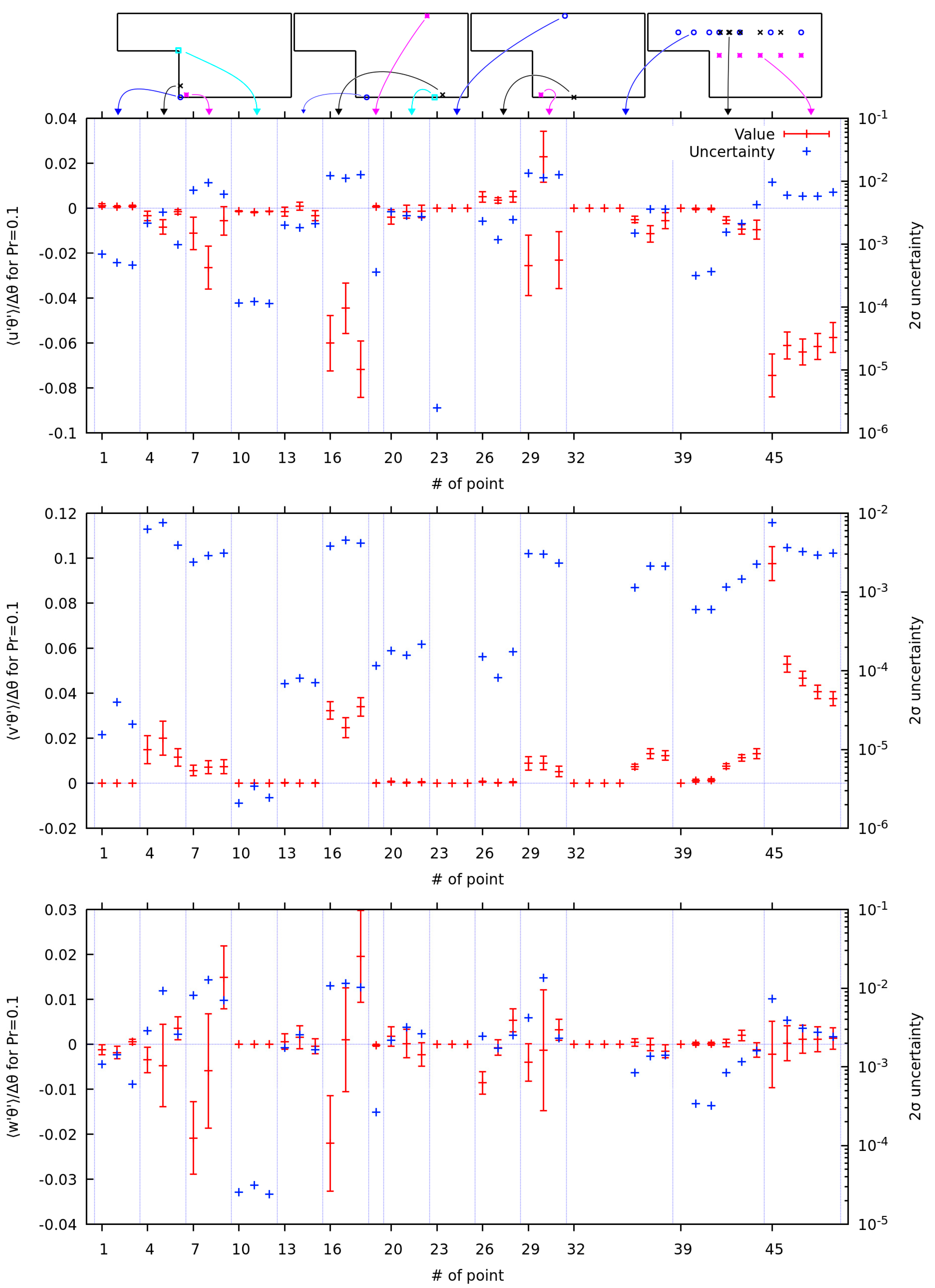 Applsci 11 01399 g0a3