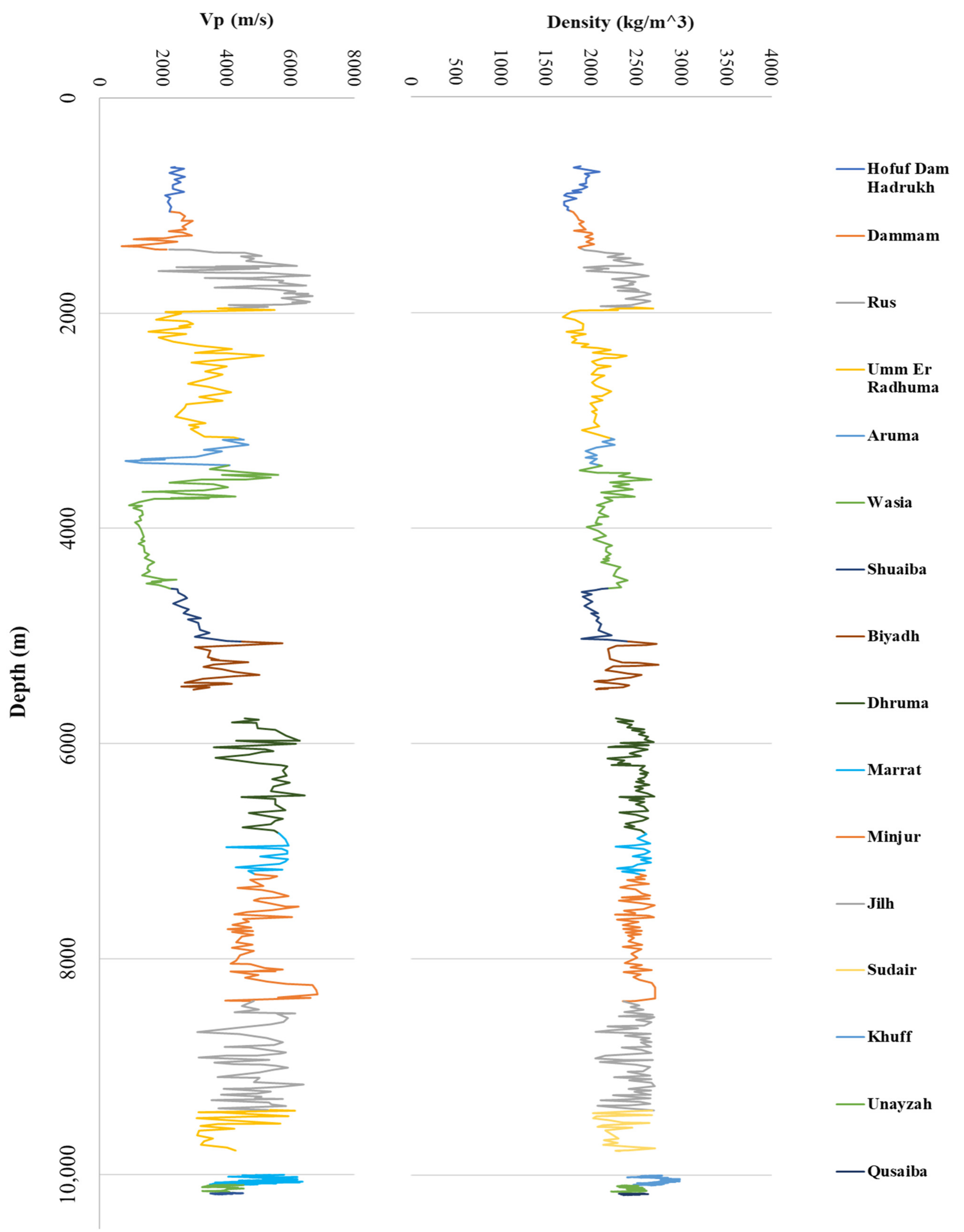 Applsci 11 01401 g004
