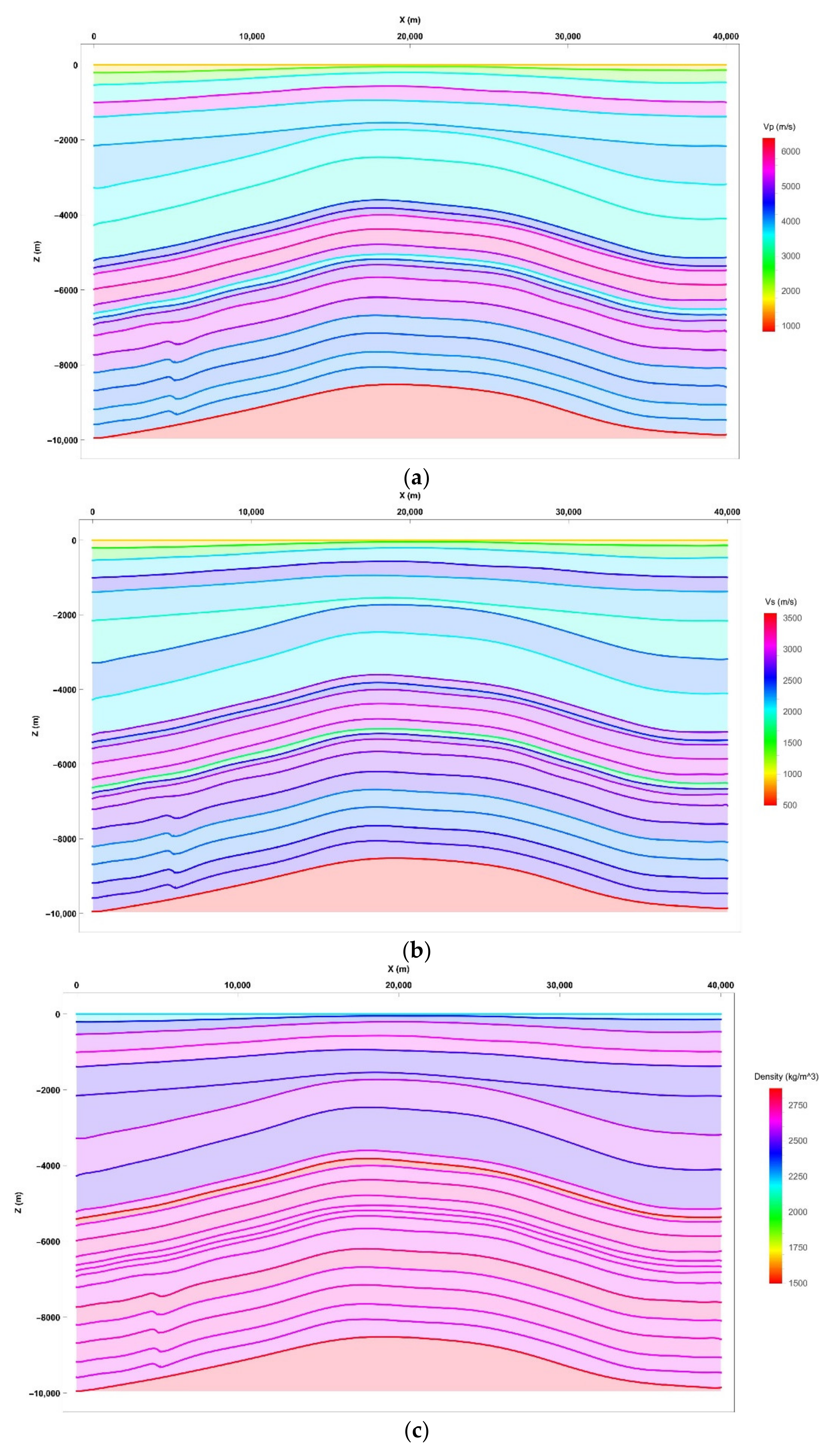 Applsci 11 01401 g005a Applsci 11 01401 g005a
