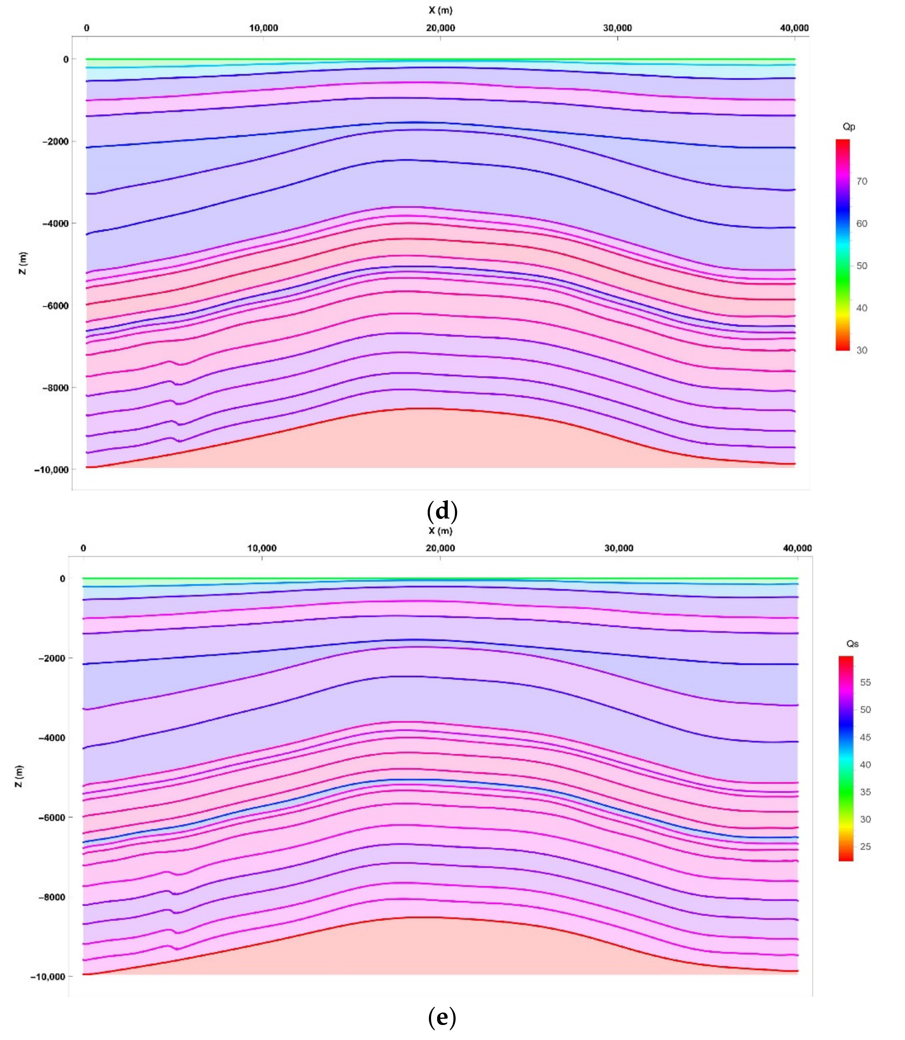 Applsci 11 01401 g005b Applsci 11 01401 g005b