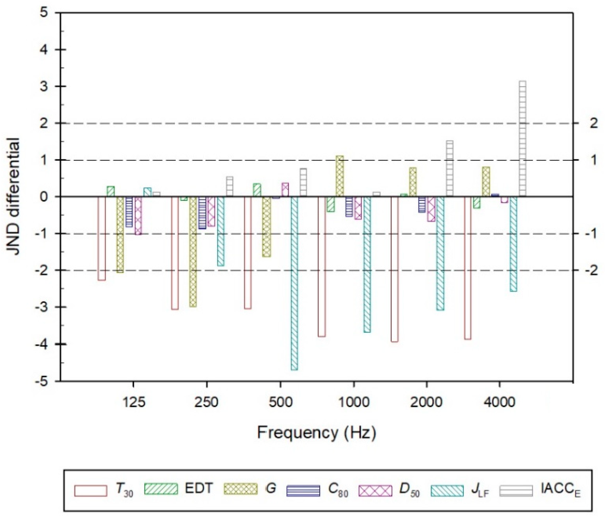 Applsci 11 01402 g006