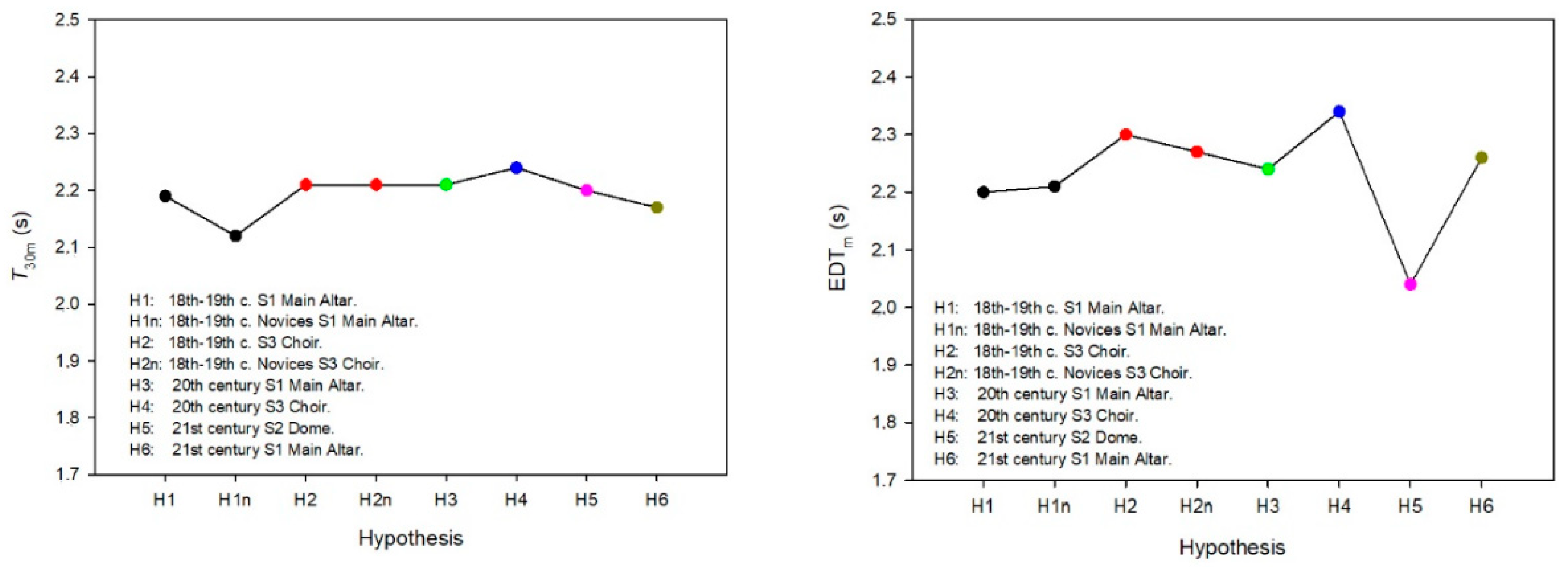 Applsci 11 01402 g010