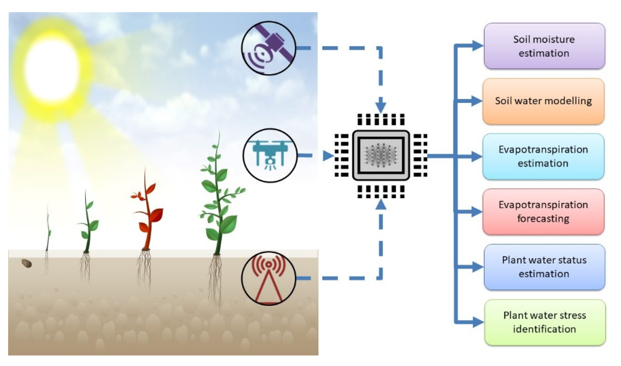 Applsci 11 01403 g001 Applsci 11 01403 g001