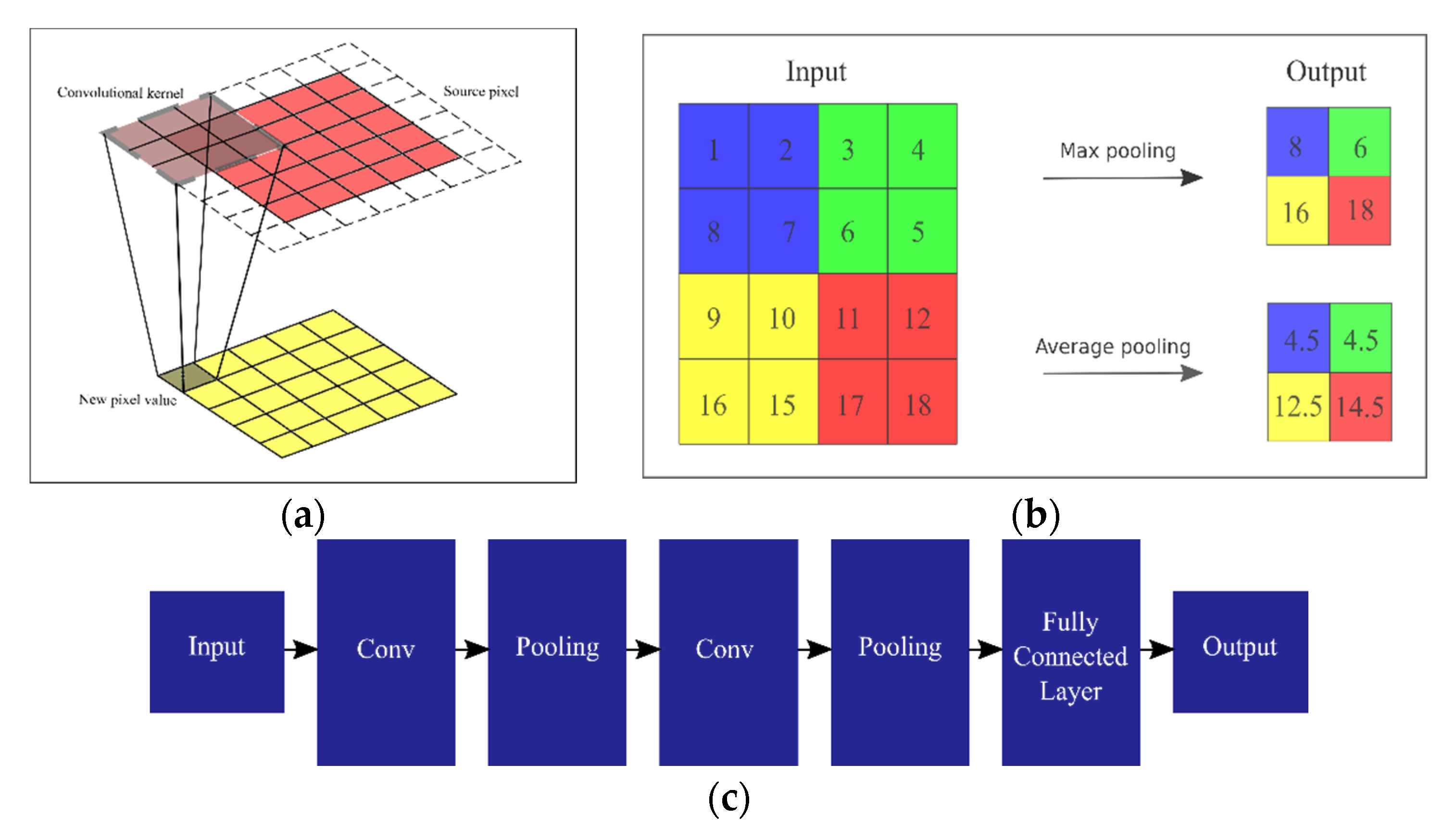 Applsci 11 01403 g003 Applsci 11 01403 g003