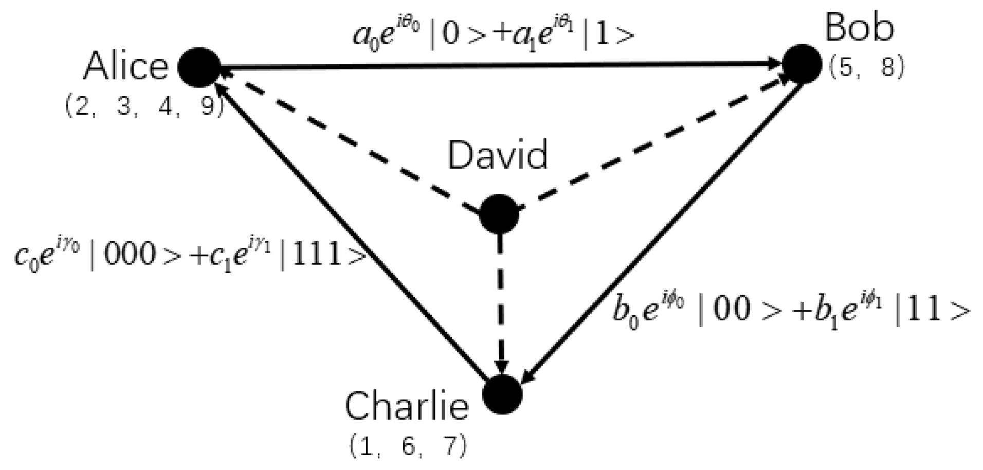 Applsci 11 01405 g001