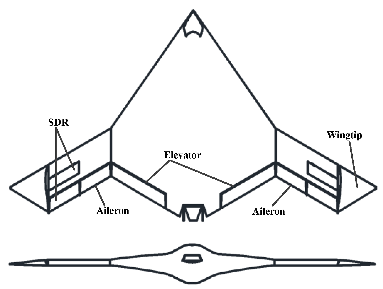 Applsci 11 01407 g001