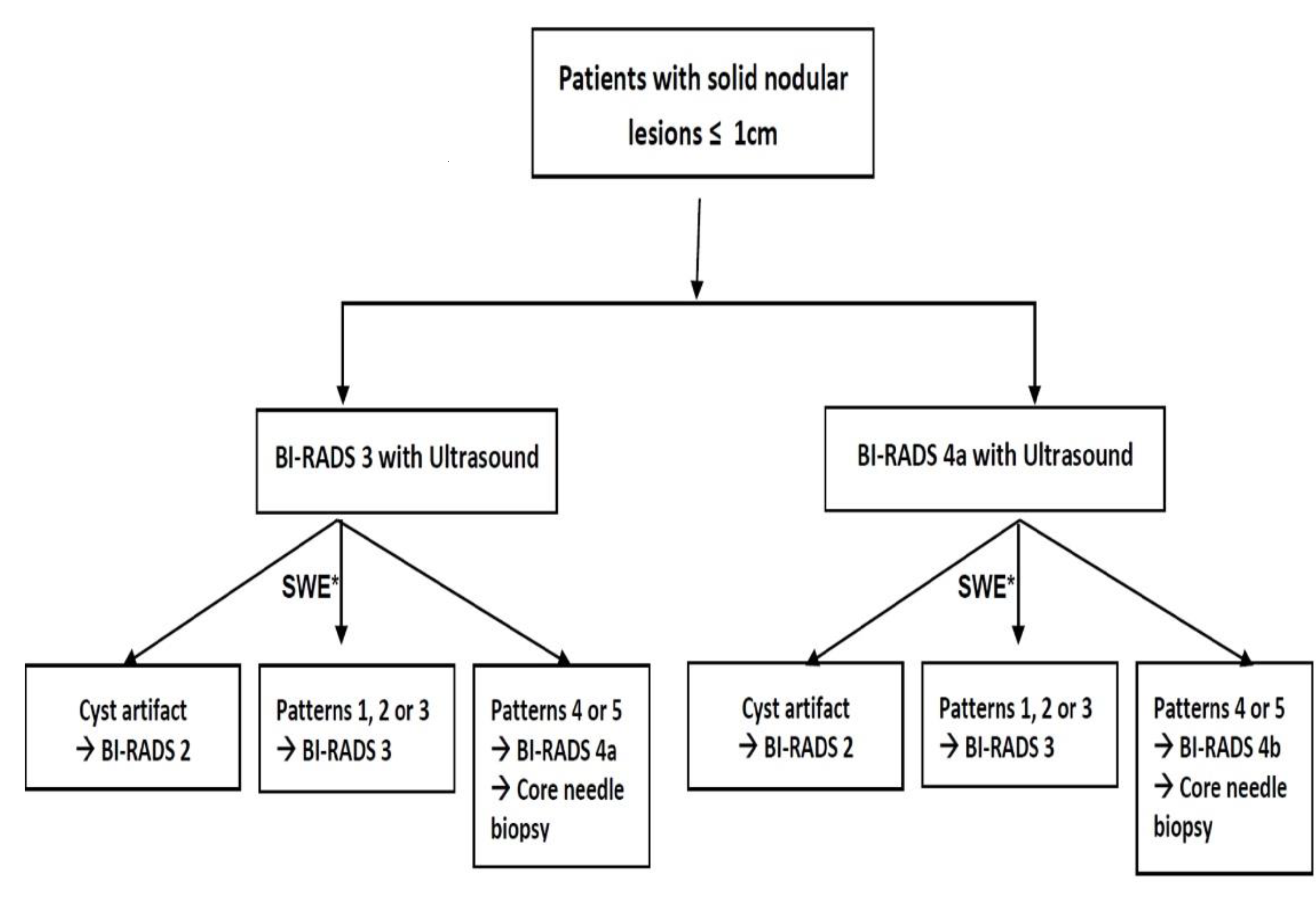 Applsci 11 01409 g003 Applsci 11 01409 g003