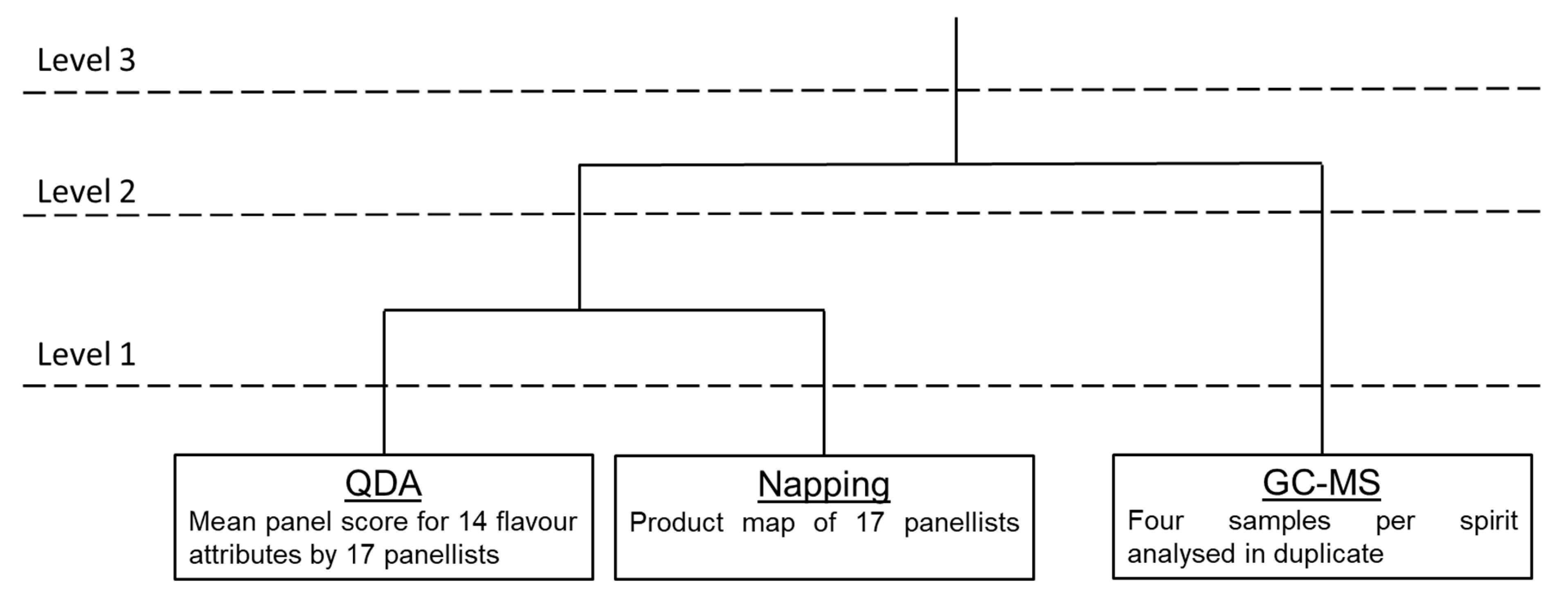 Applsci 11 01410 g001 Applsci 11 01410 g001