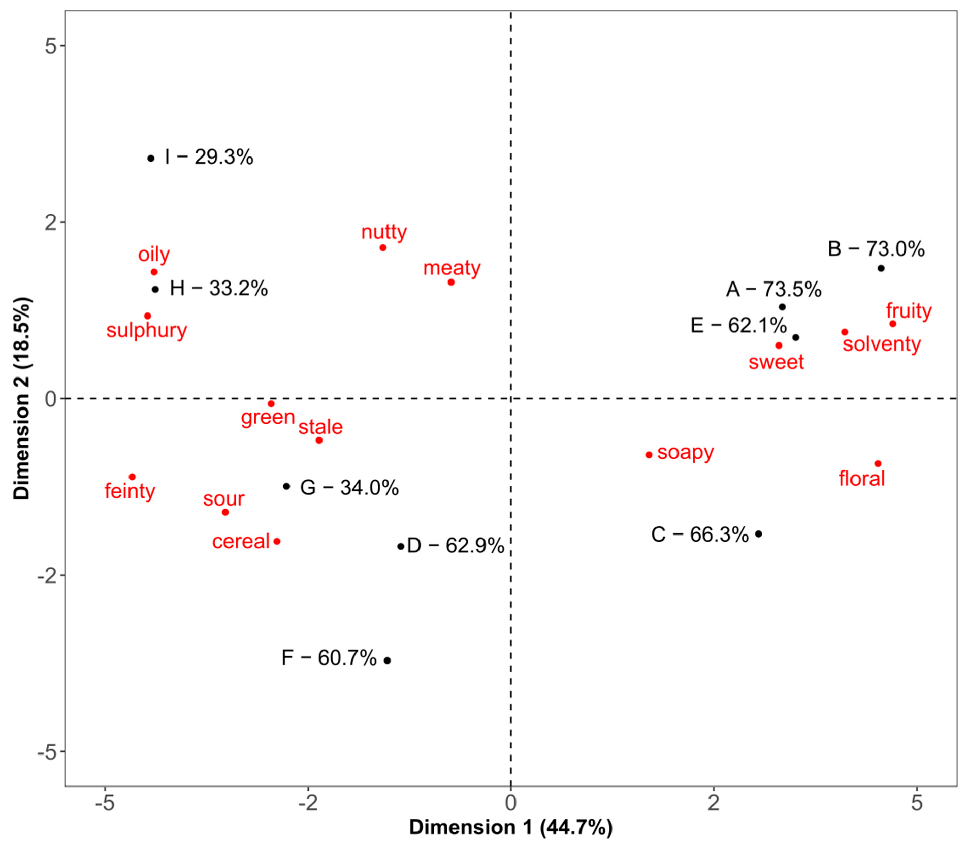 Applsci 11 01410 g003 Applsci 11 01410 g003