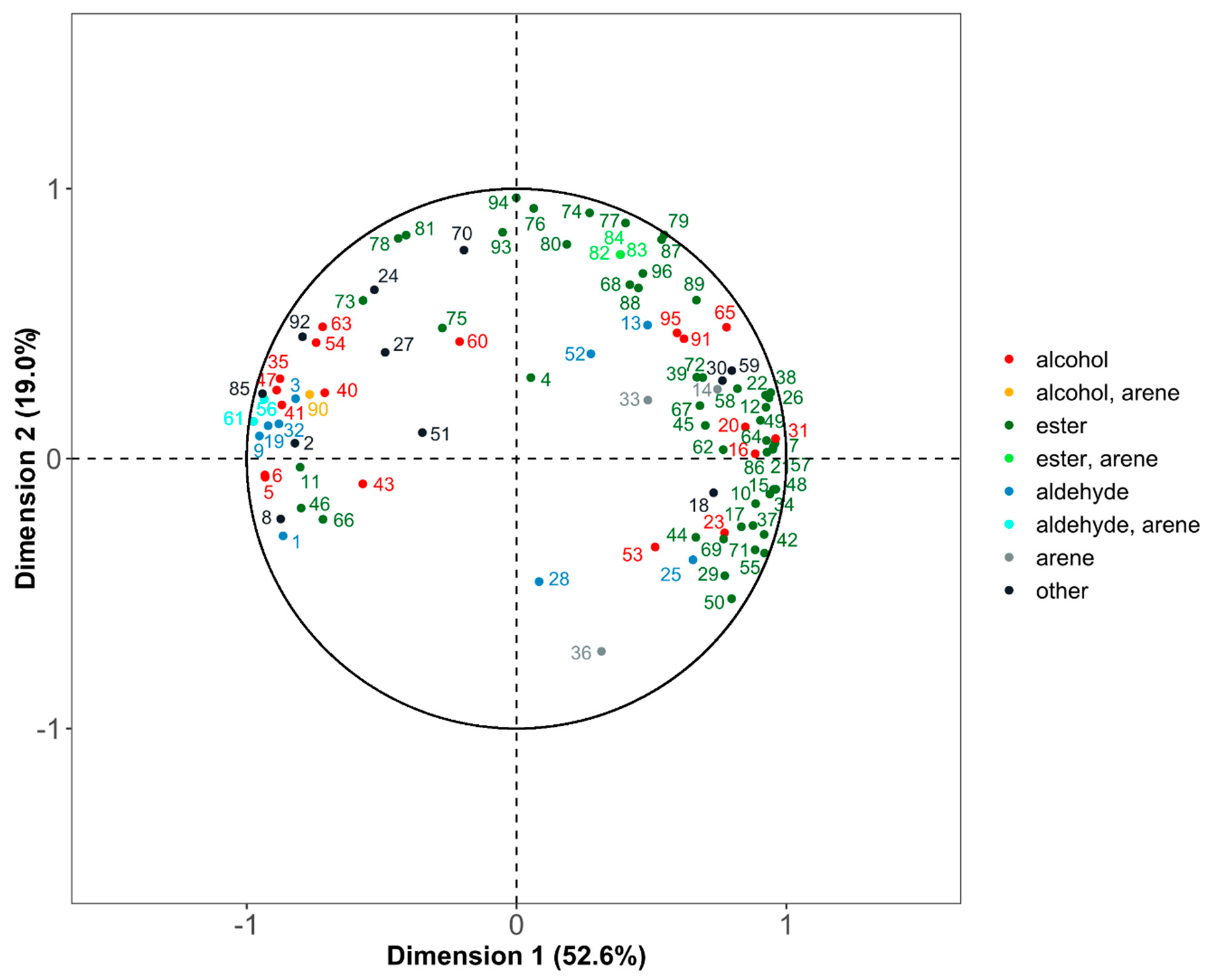 Applsci 11 01410 g005 Applsci 11 01410 g005