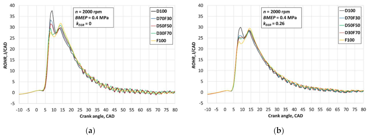 Applsci 11 01411 g002 Applsci 11 01411 g002